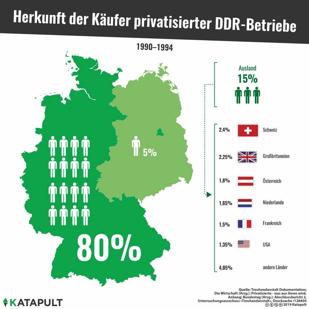 Aldi verdrängt die „Kaufhalle“
