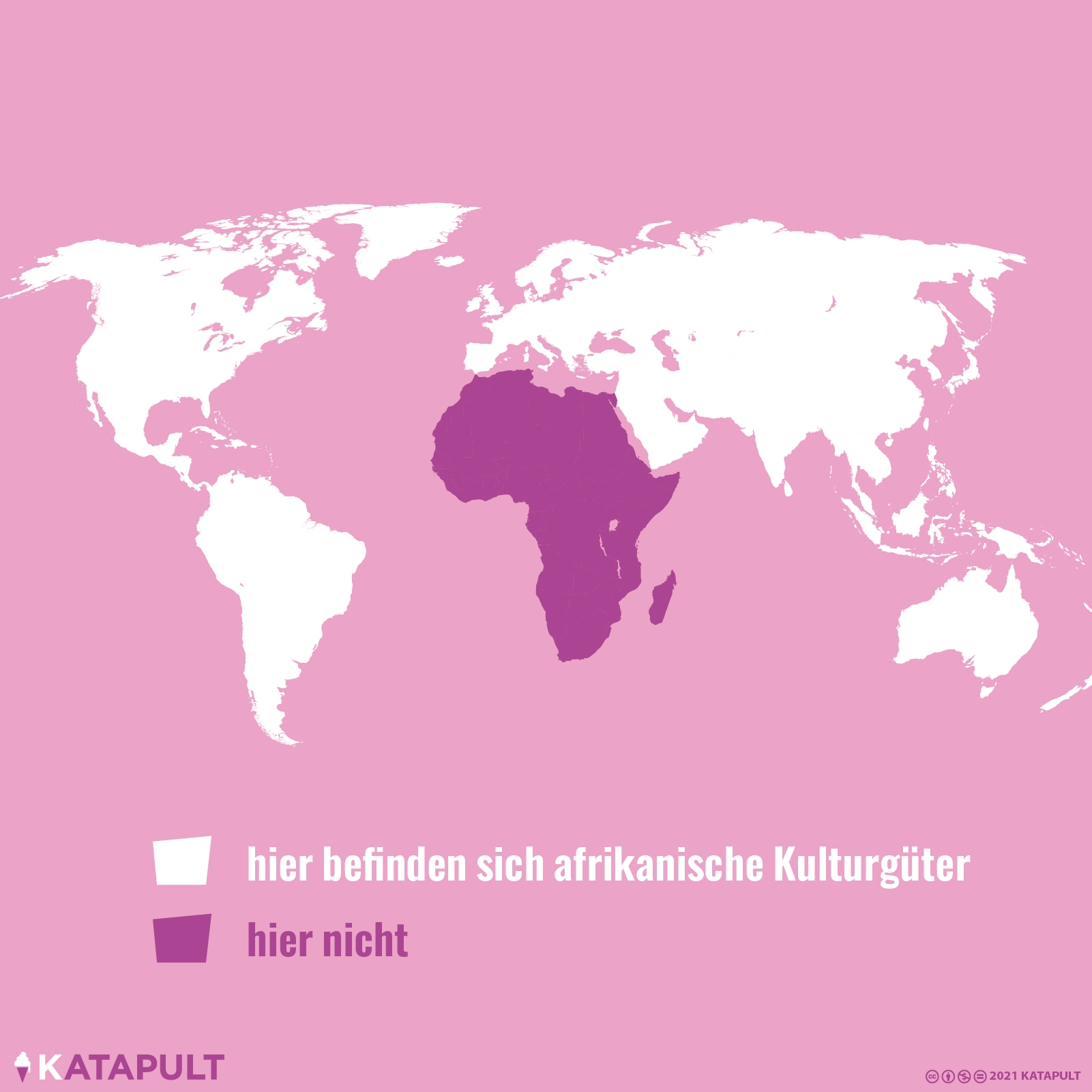 Alles rechtmäßig geklaut