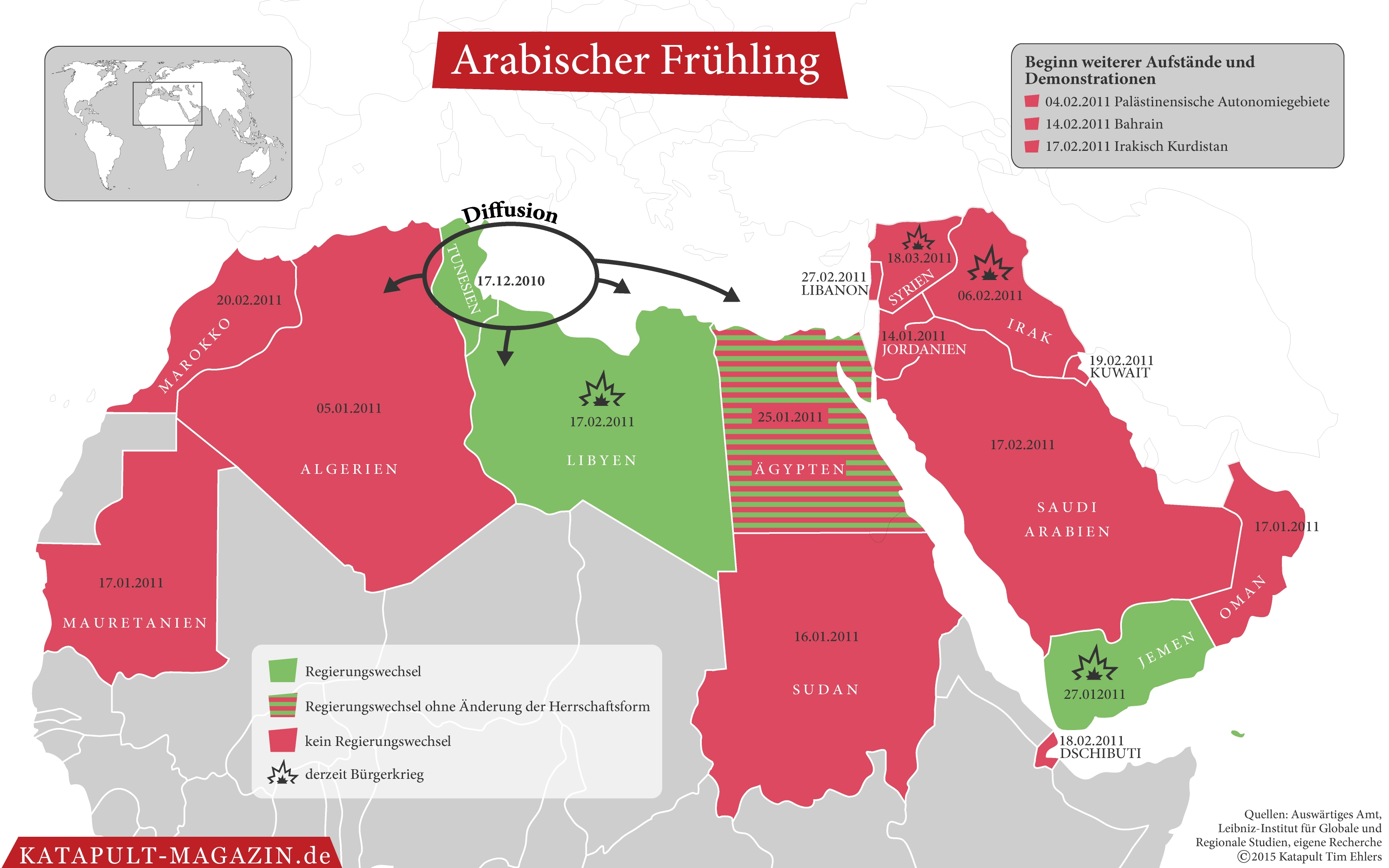 Arabischer Winter
