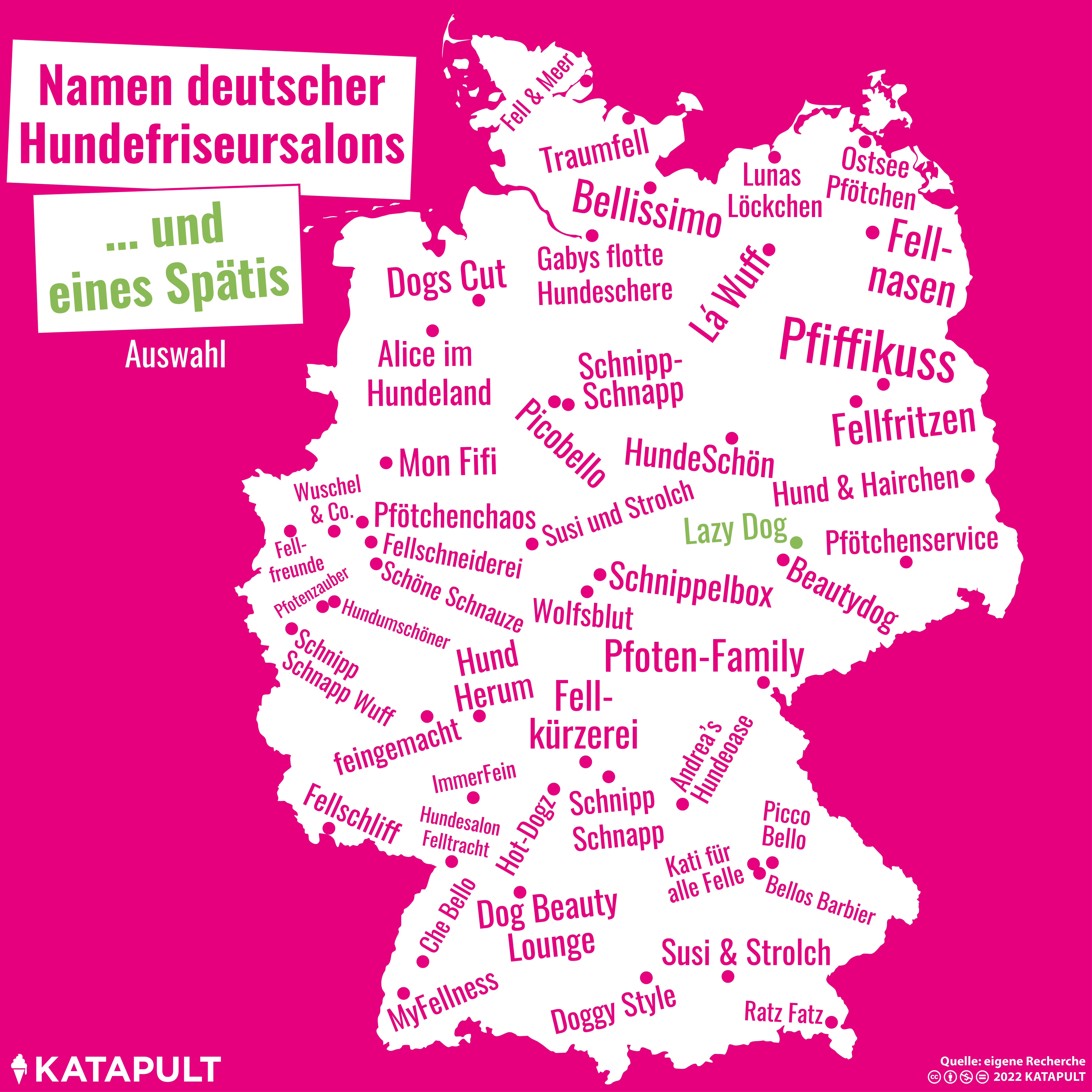 Arbeitnehmer Hund