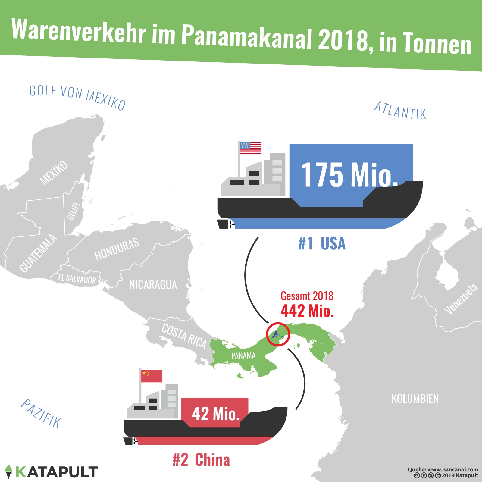 Balanceakt zwischen China und den USA