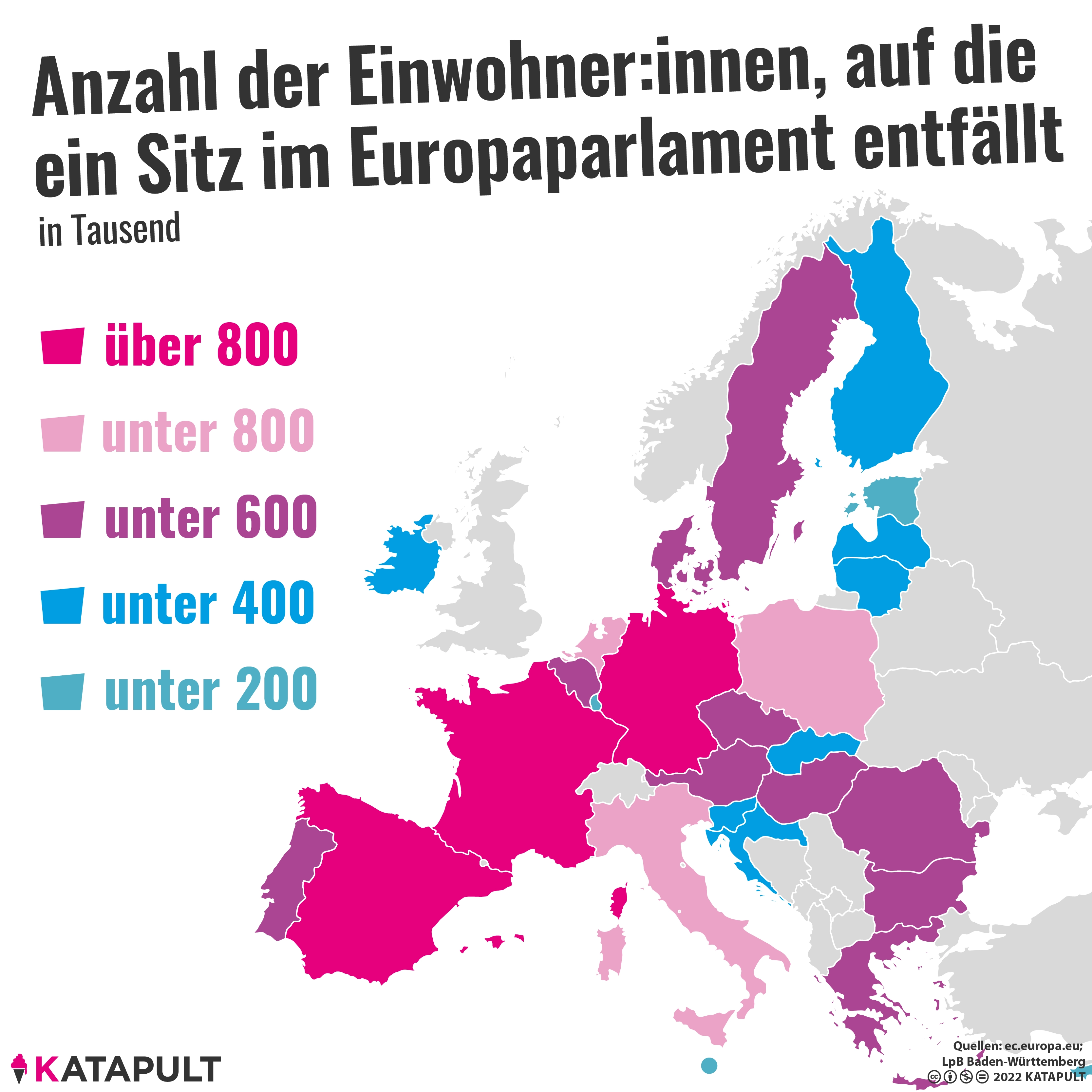 Berlin will Europa - aber anders