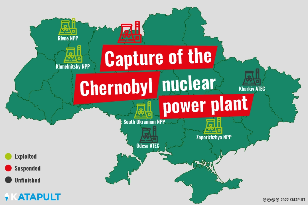 Chernobyl now
