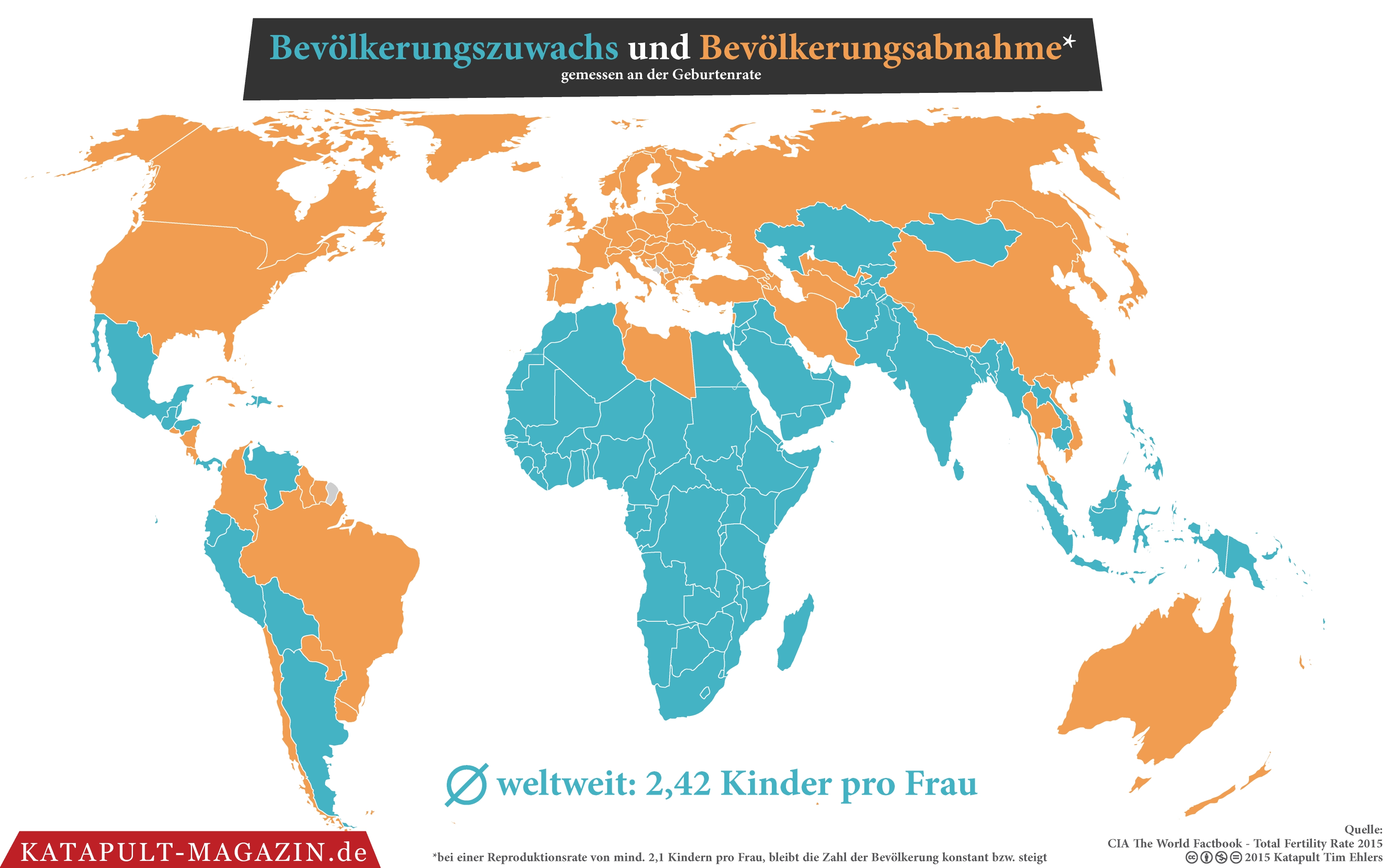 China braucht Frauen, Deutschland Einwanderer