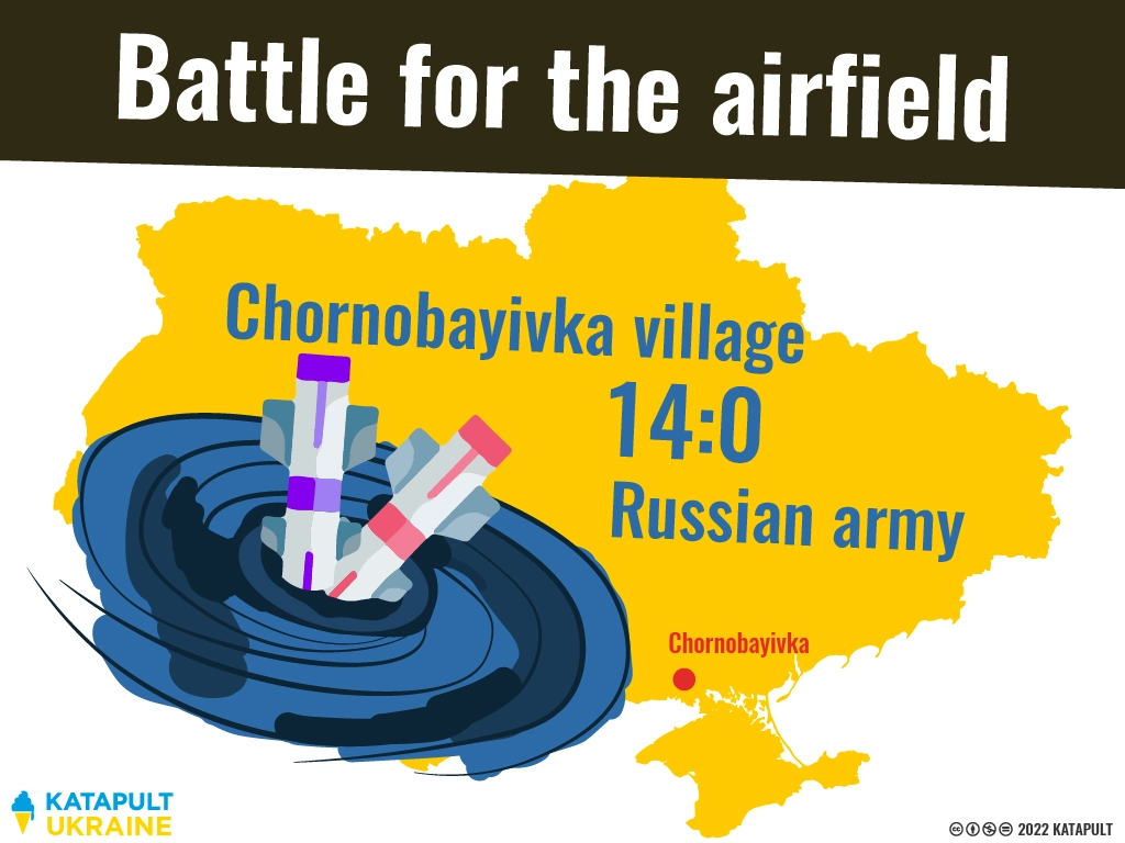 Chornobayivka 14:0