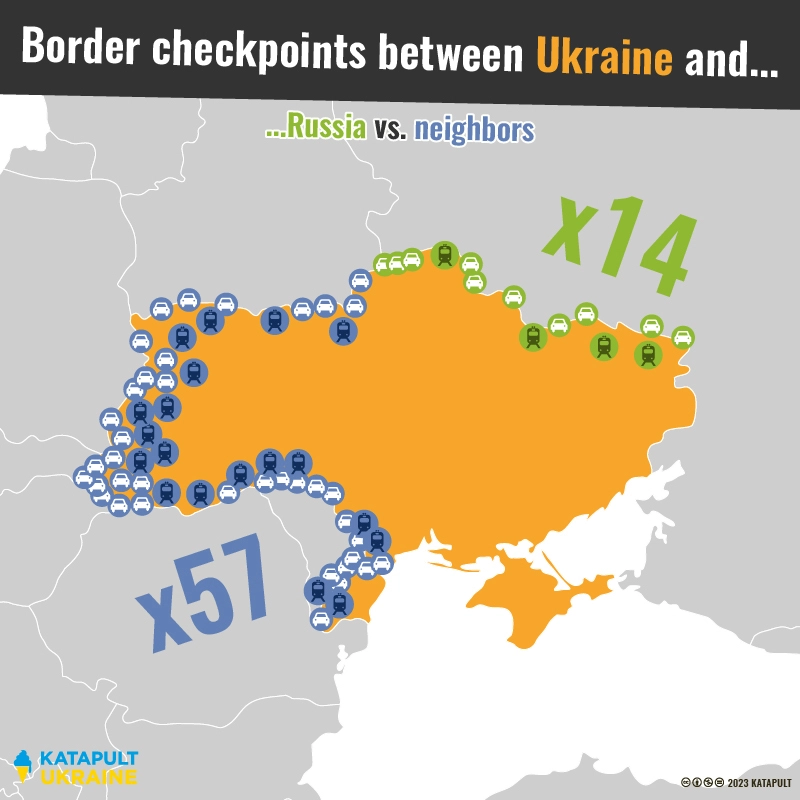 Crossing the border into the war