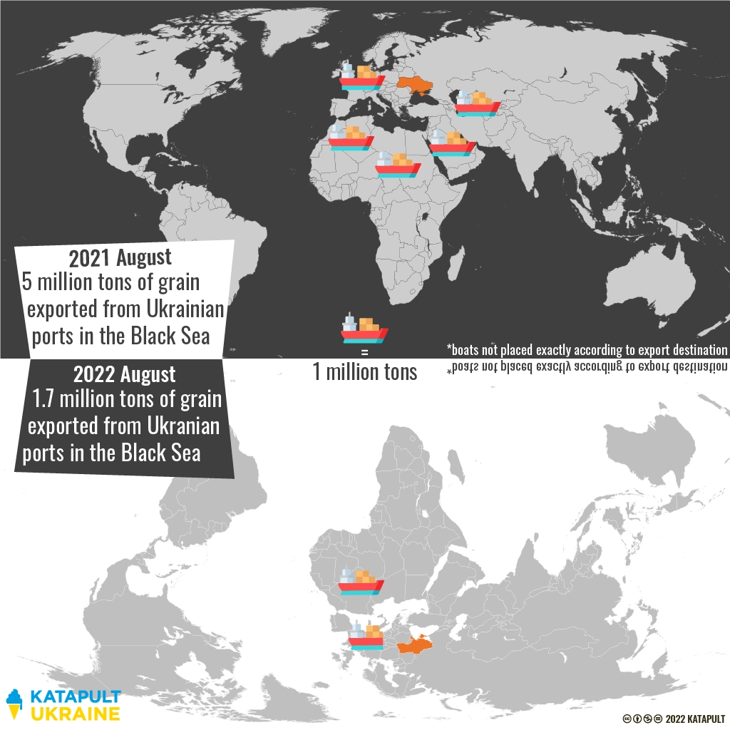Current grain deal not enough to solve food and price crises