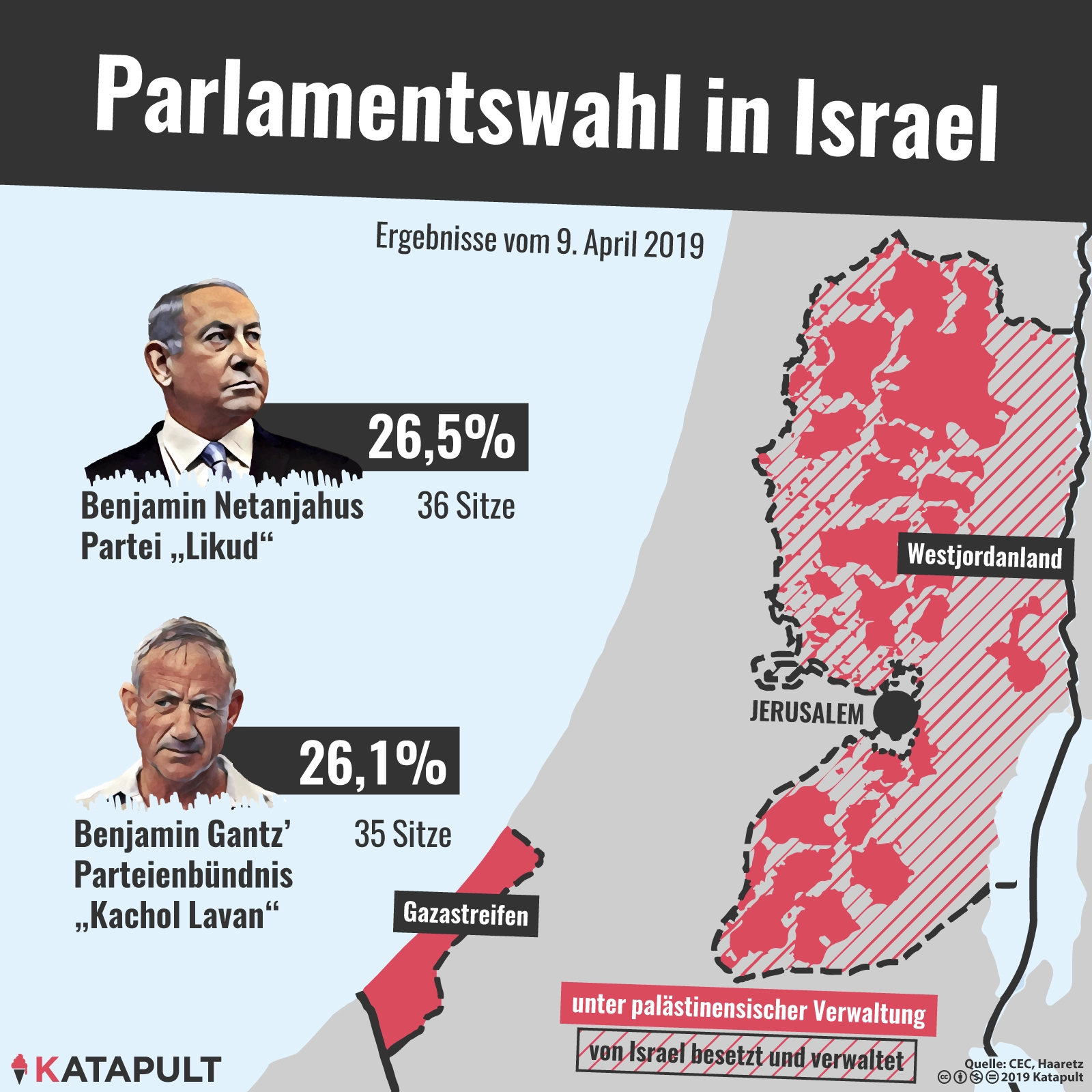 Das fünfte Mal Netanjahu und das Ende der Zweistaatenlösung