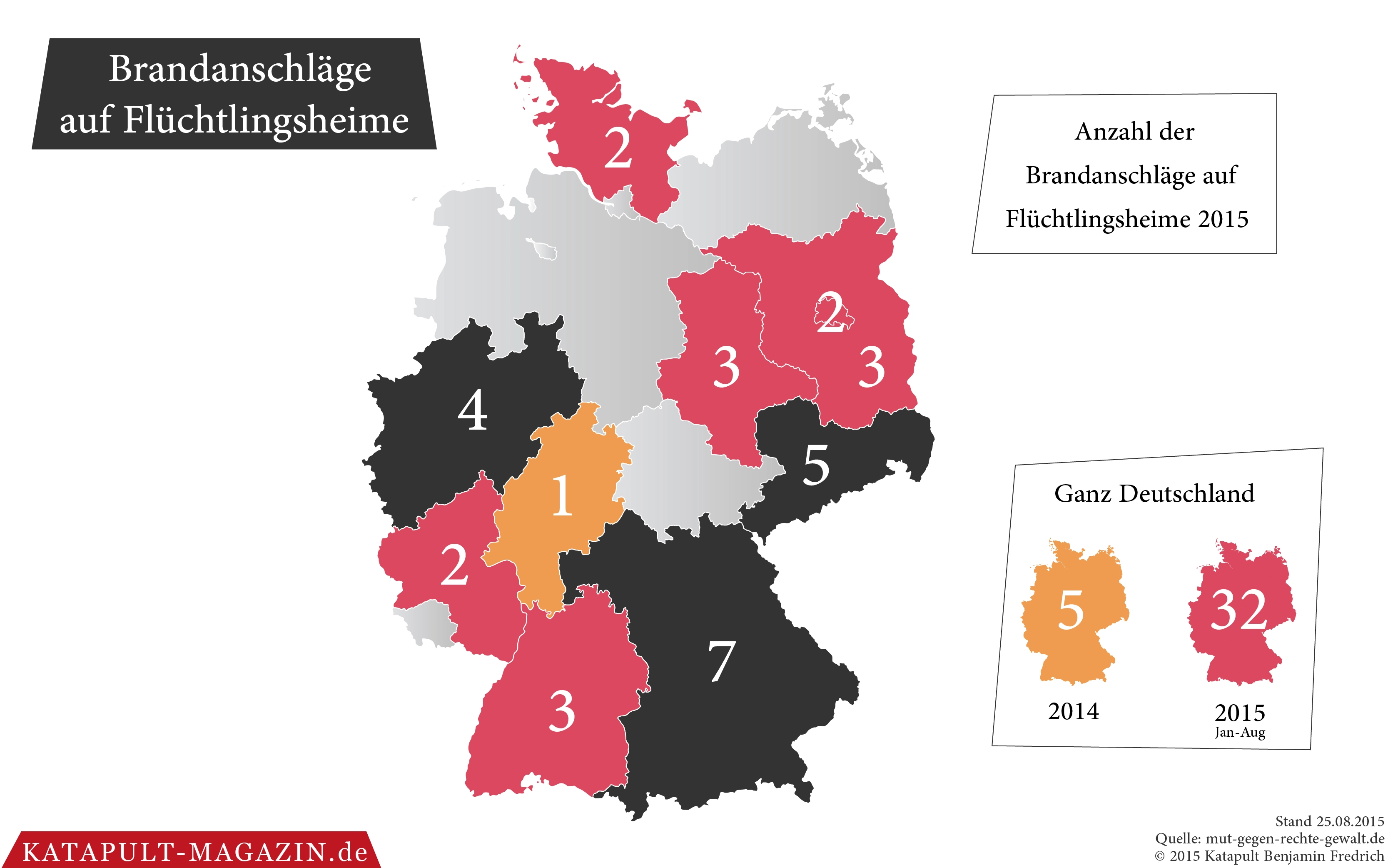 Das ist Innerer Notstand
