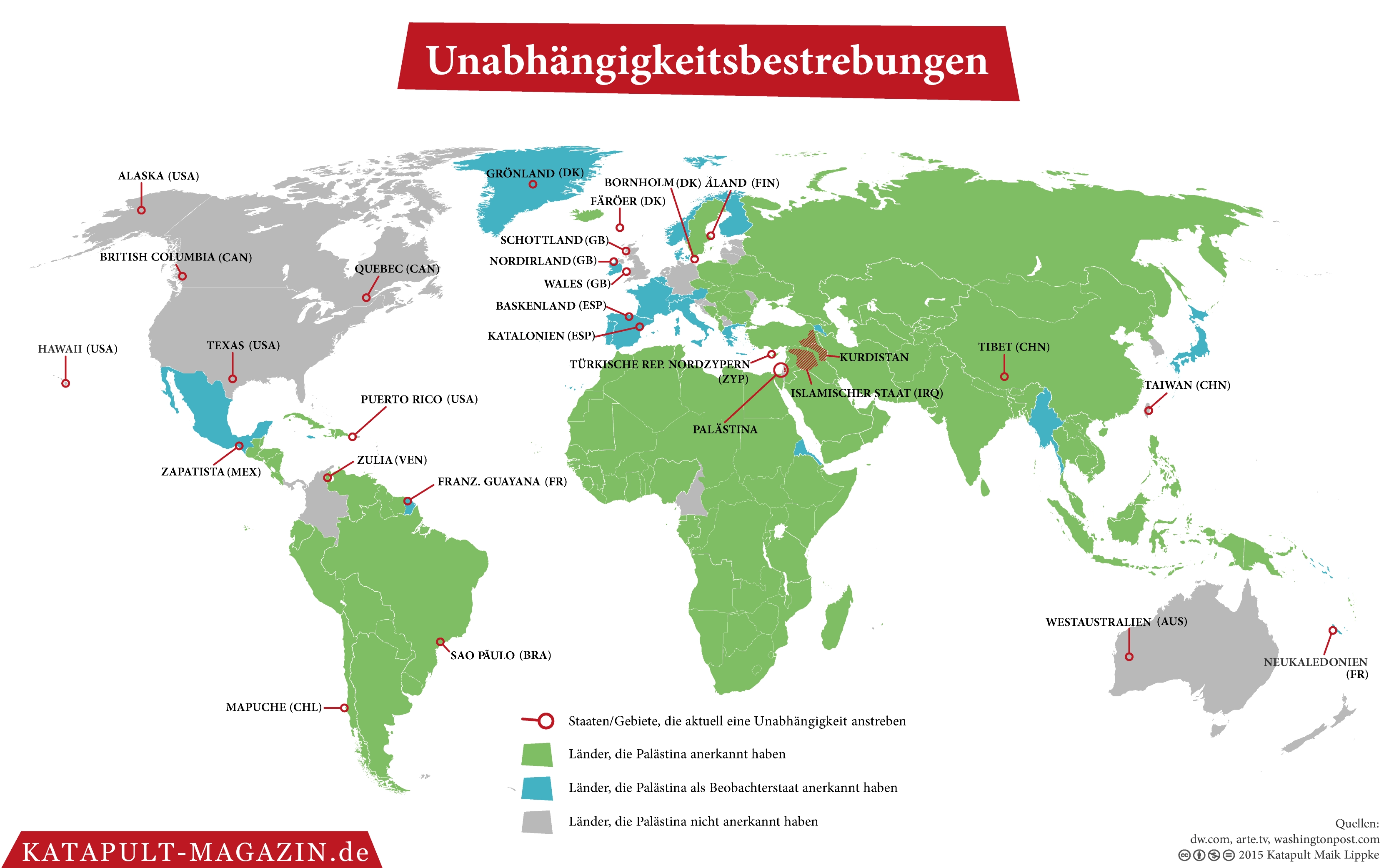 Das Streben nach Unabhängigkeit
