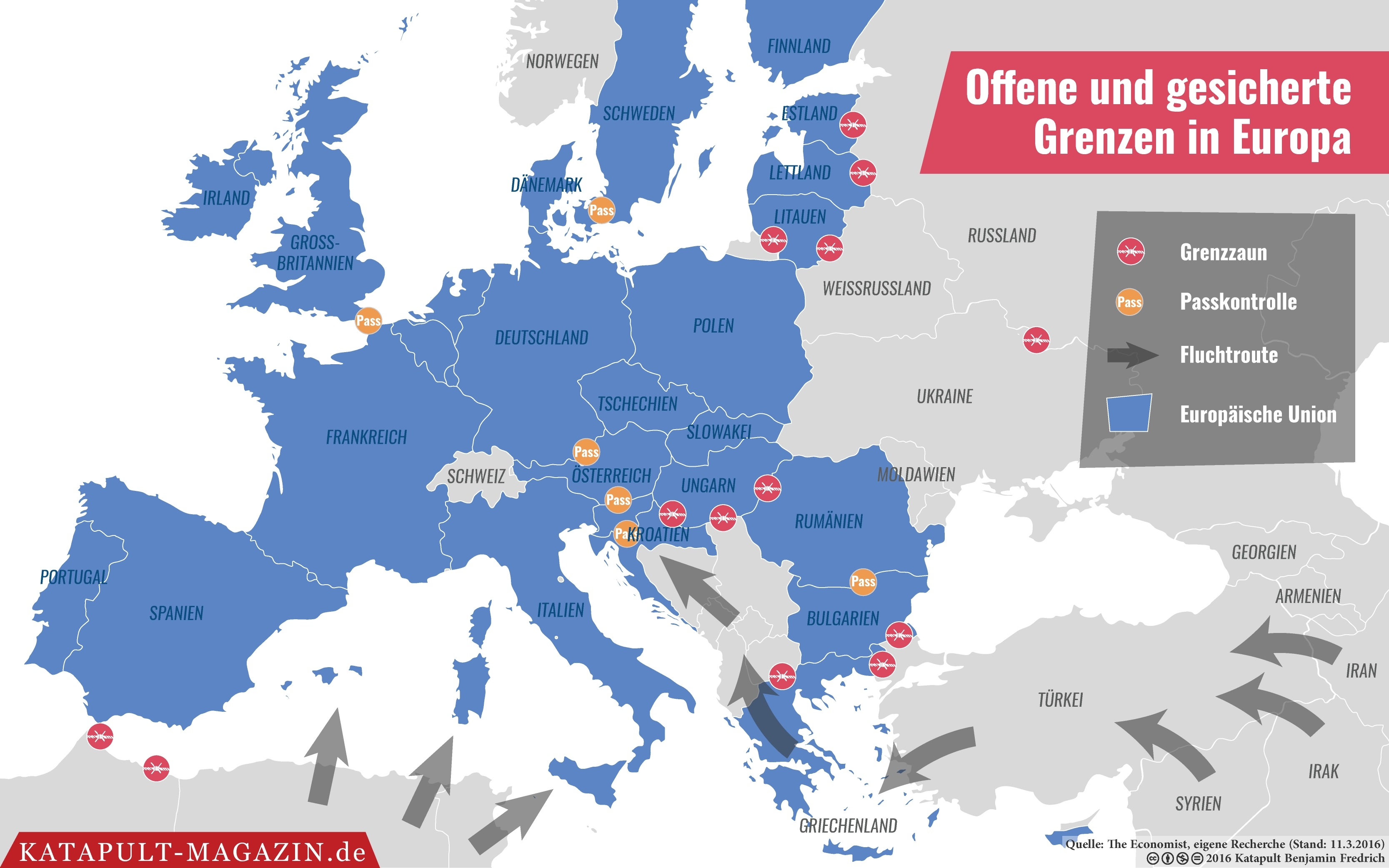 Demokratische Grenzherrschaft