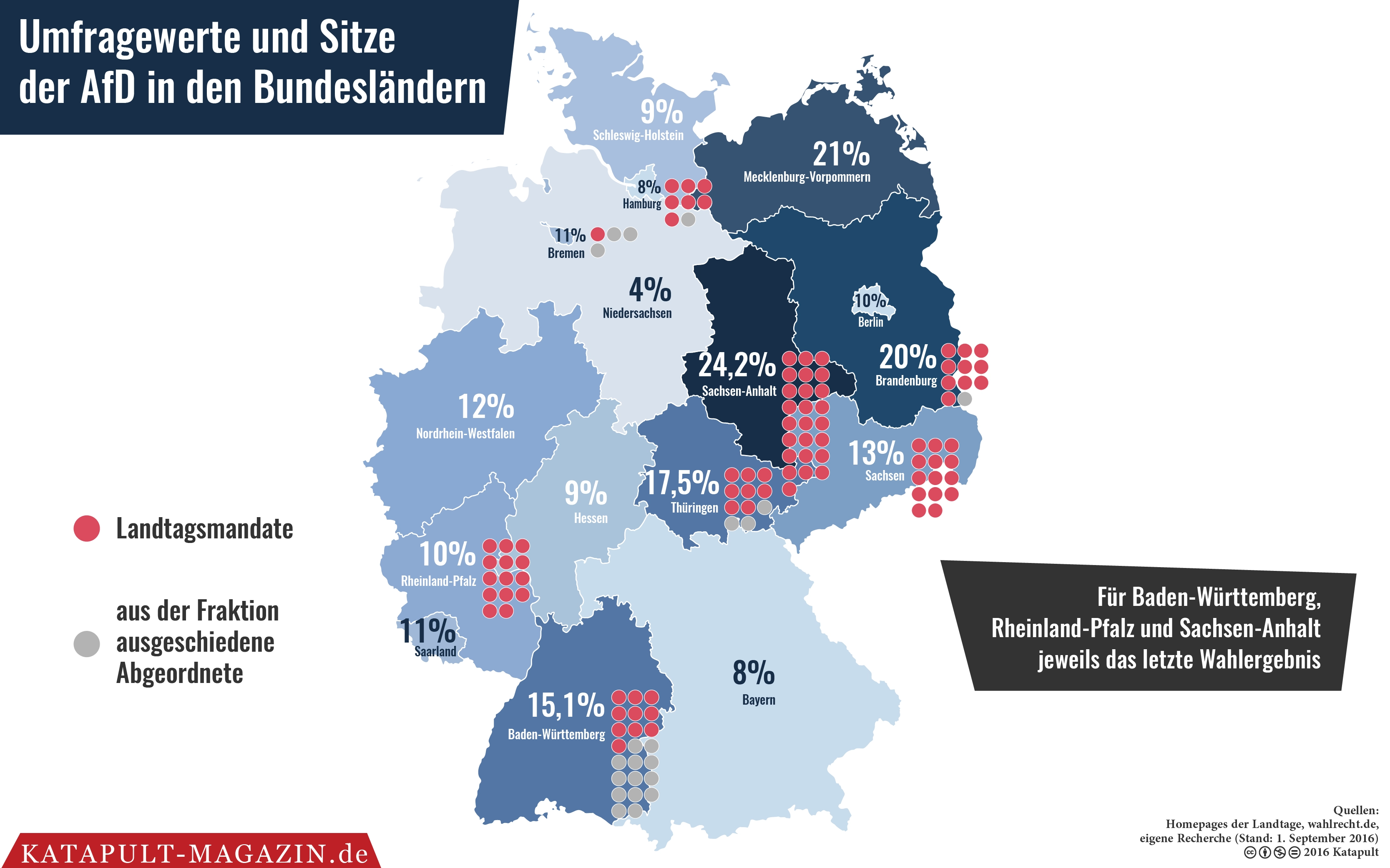 „Den Islam unter Druck setzen“