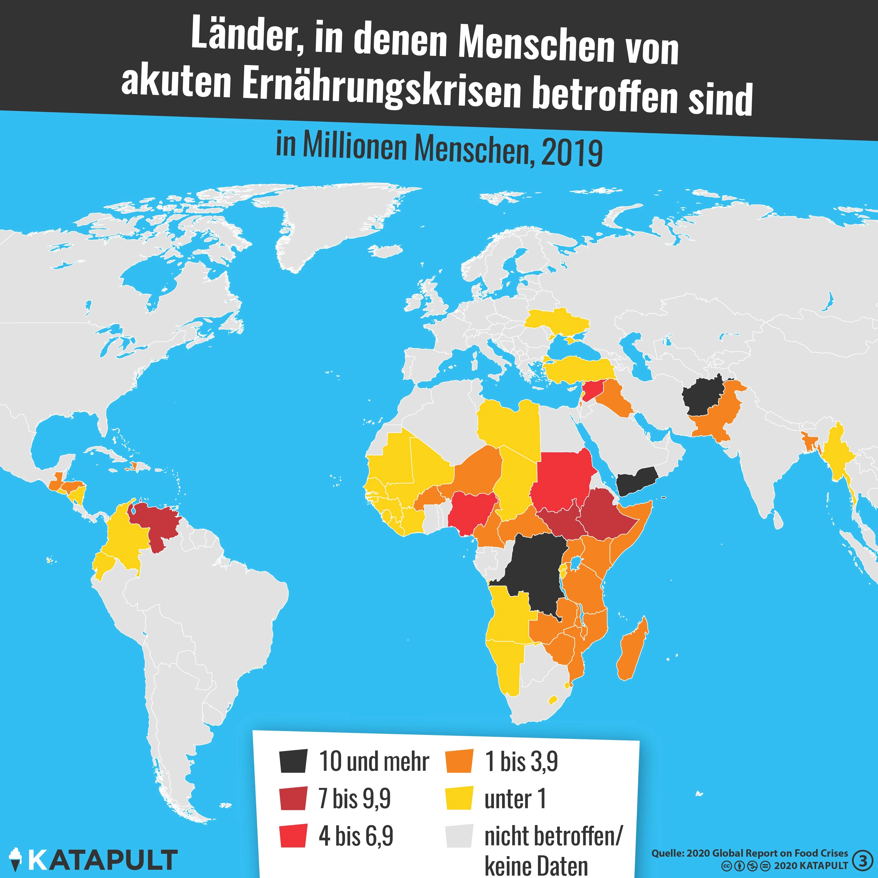 Der Hunger bleibt