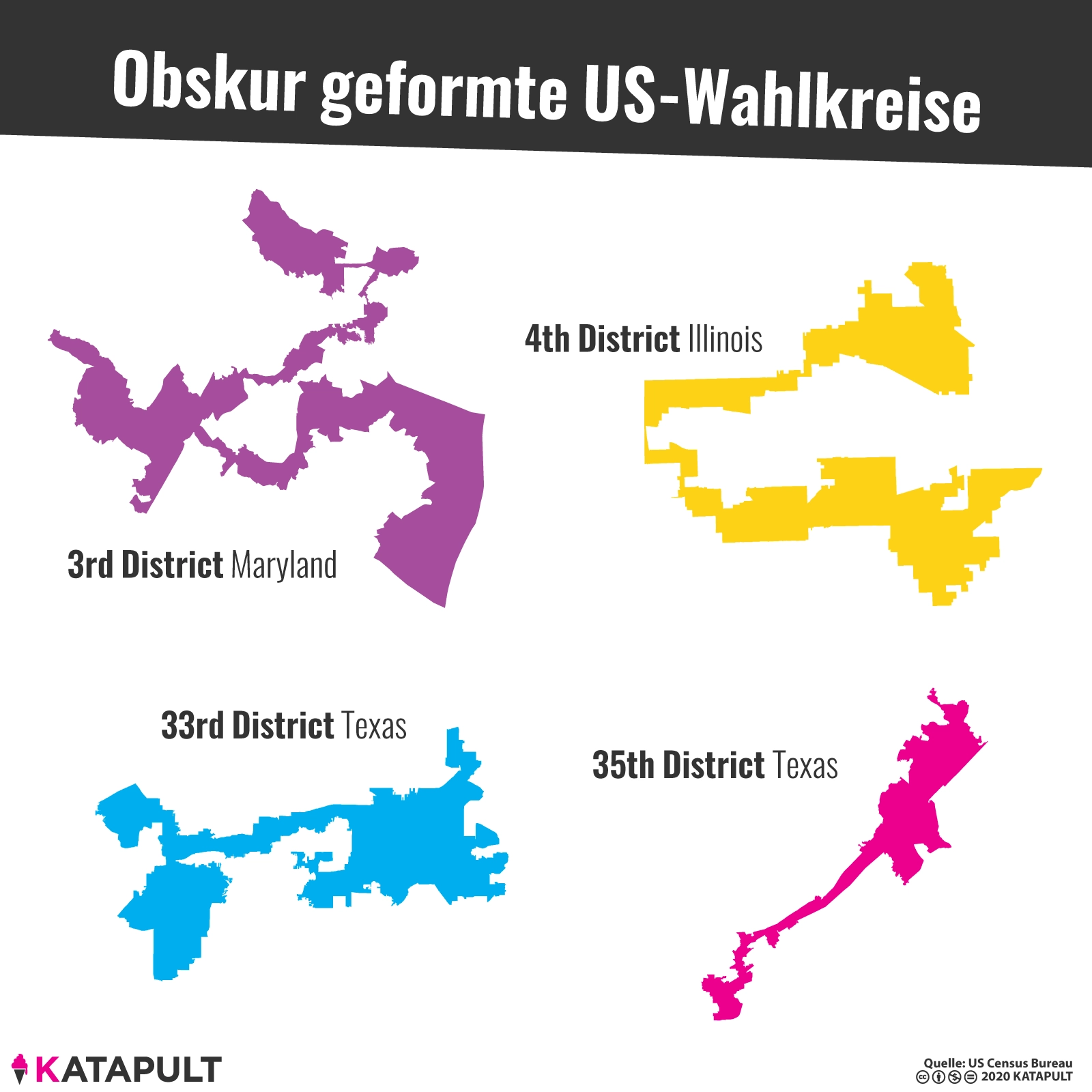 Der Kampf um den Zuschnitt der US-Wahlbezirke
