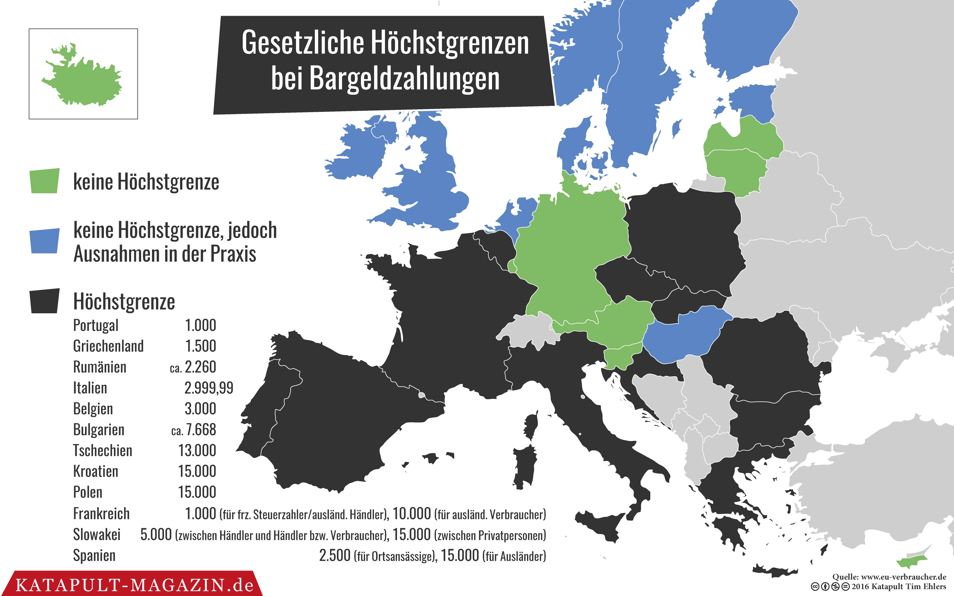 Der Krieg gegen das Bargeld