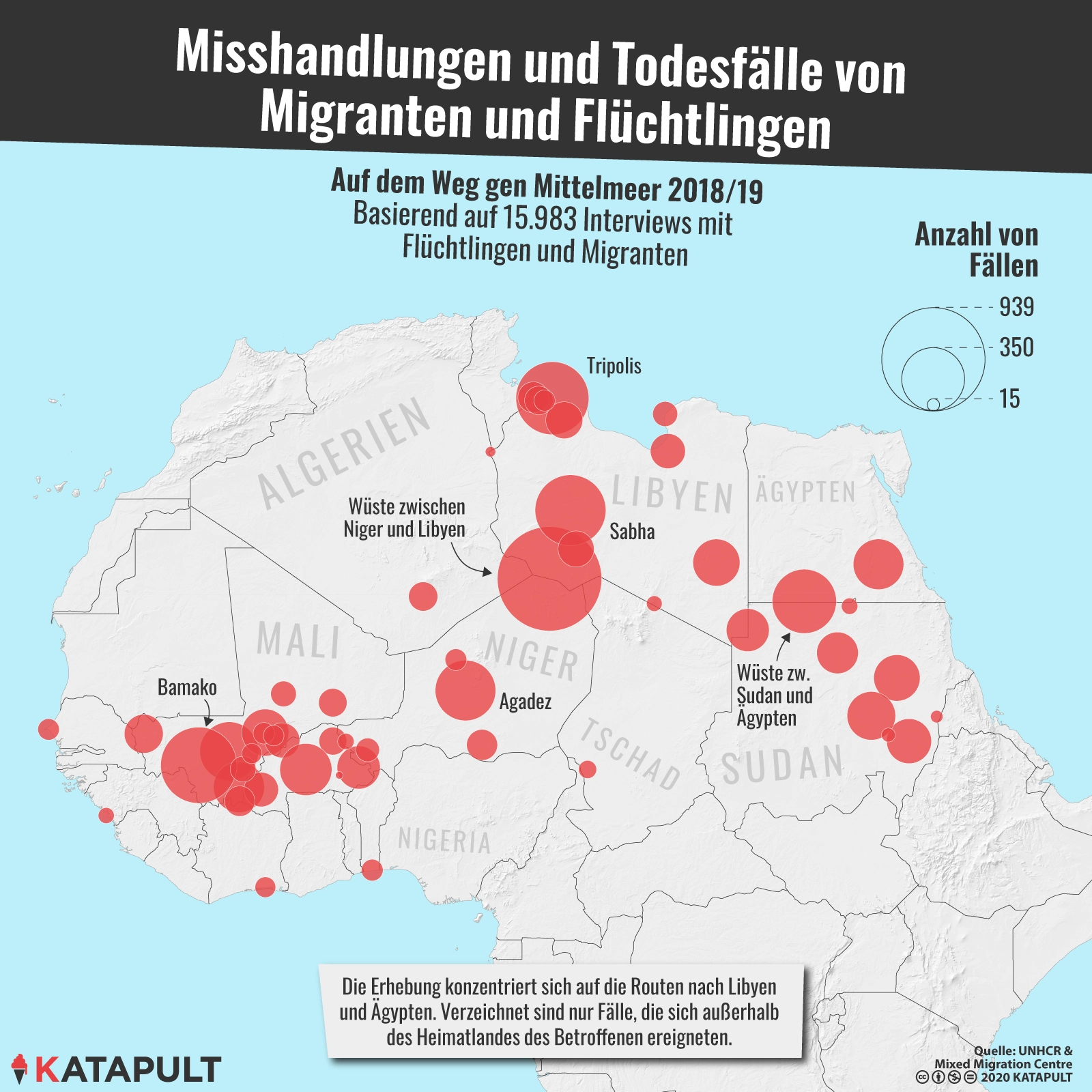 Der mörderische Weg ans Mittelmeer