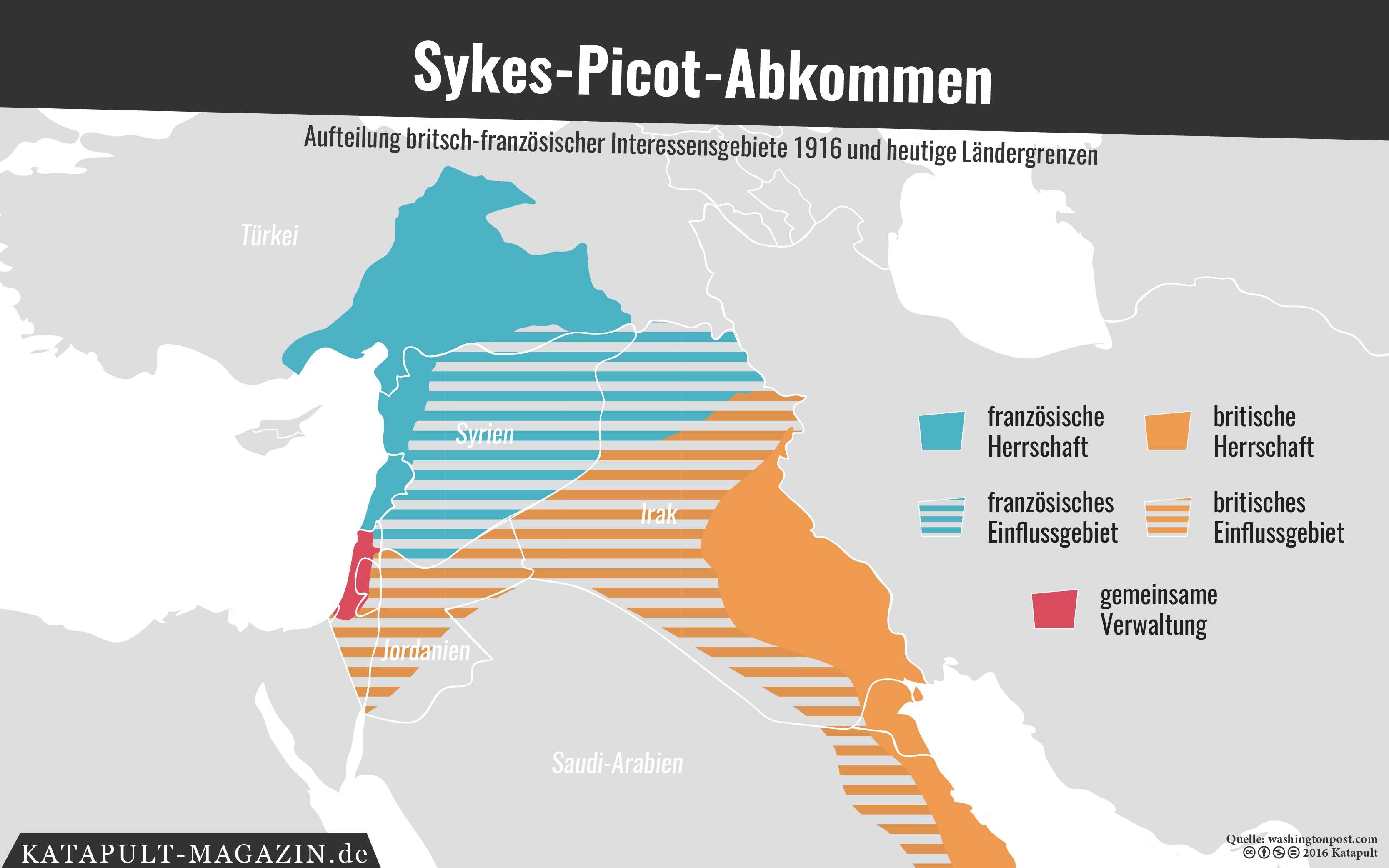 Der Sündenbock der Autokraten