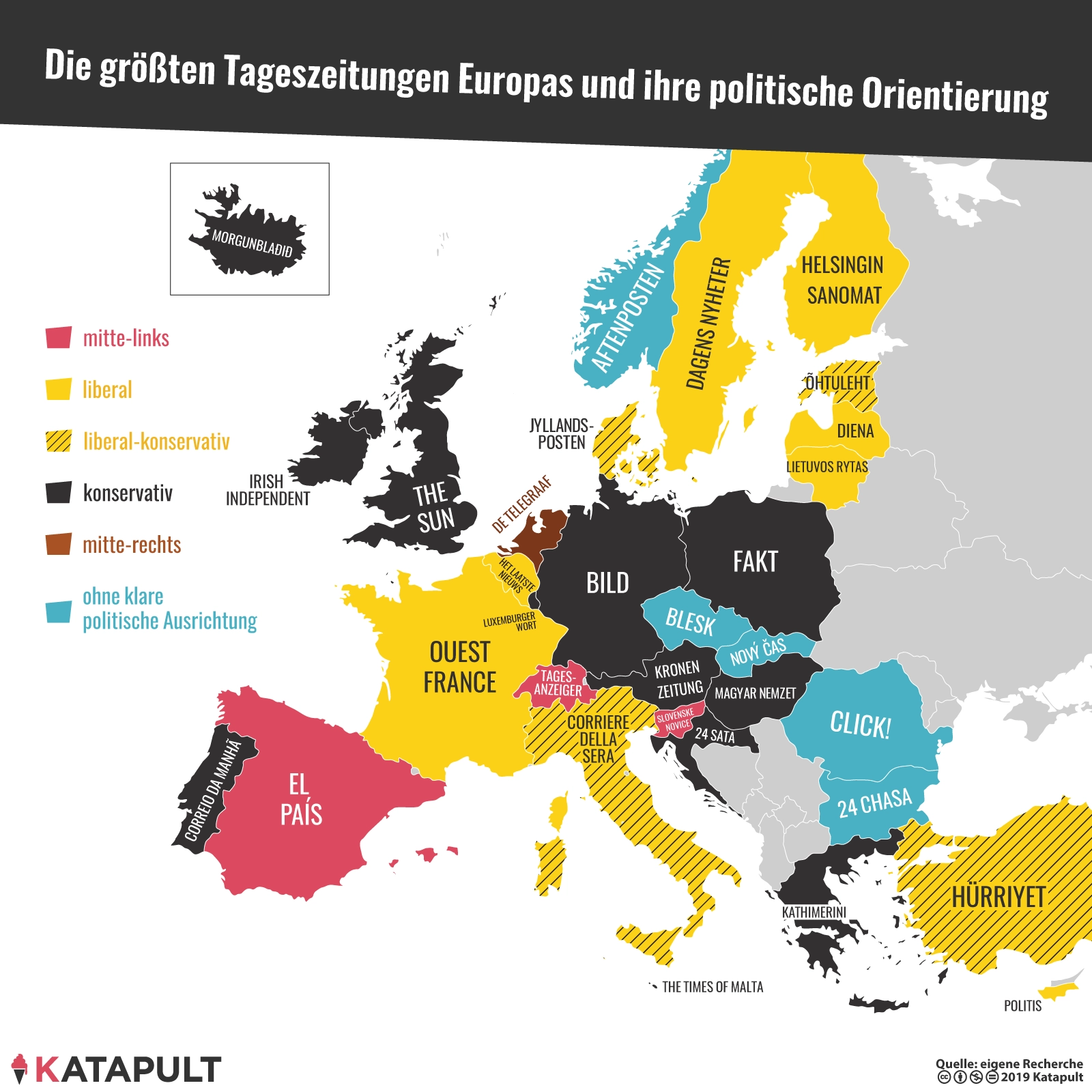 Deutscher Journalismus: linksgrün und abgehoben