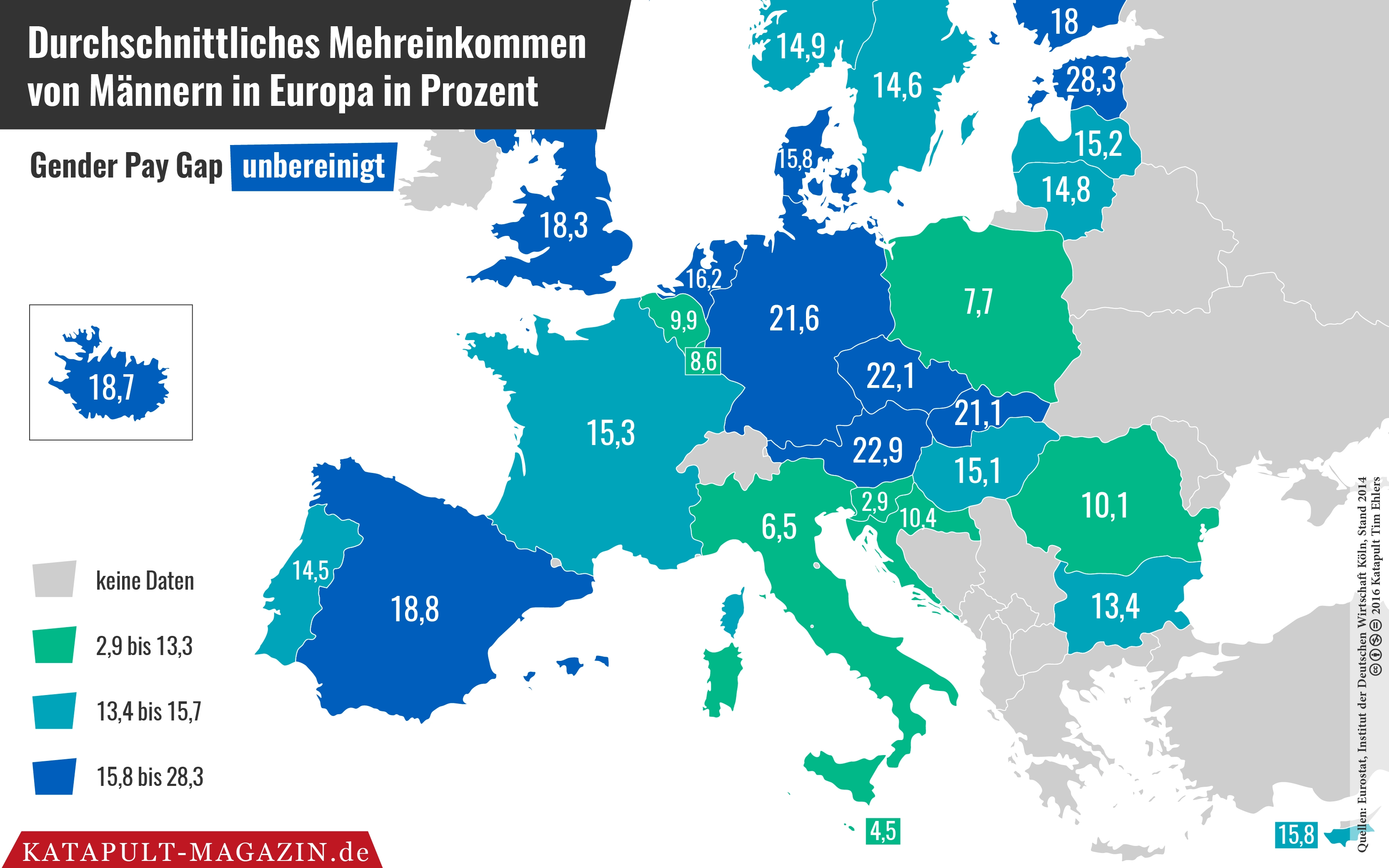 Deutschland braucht Gender-Mainstreaming