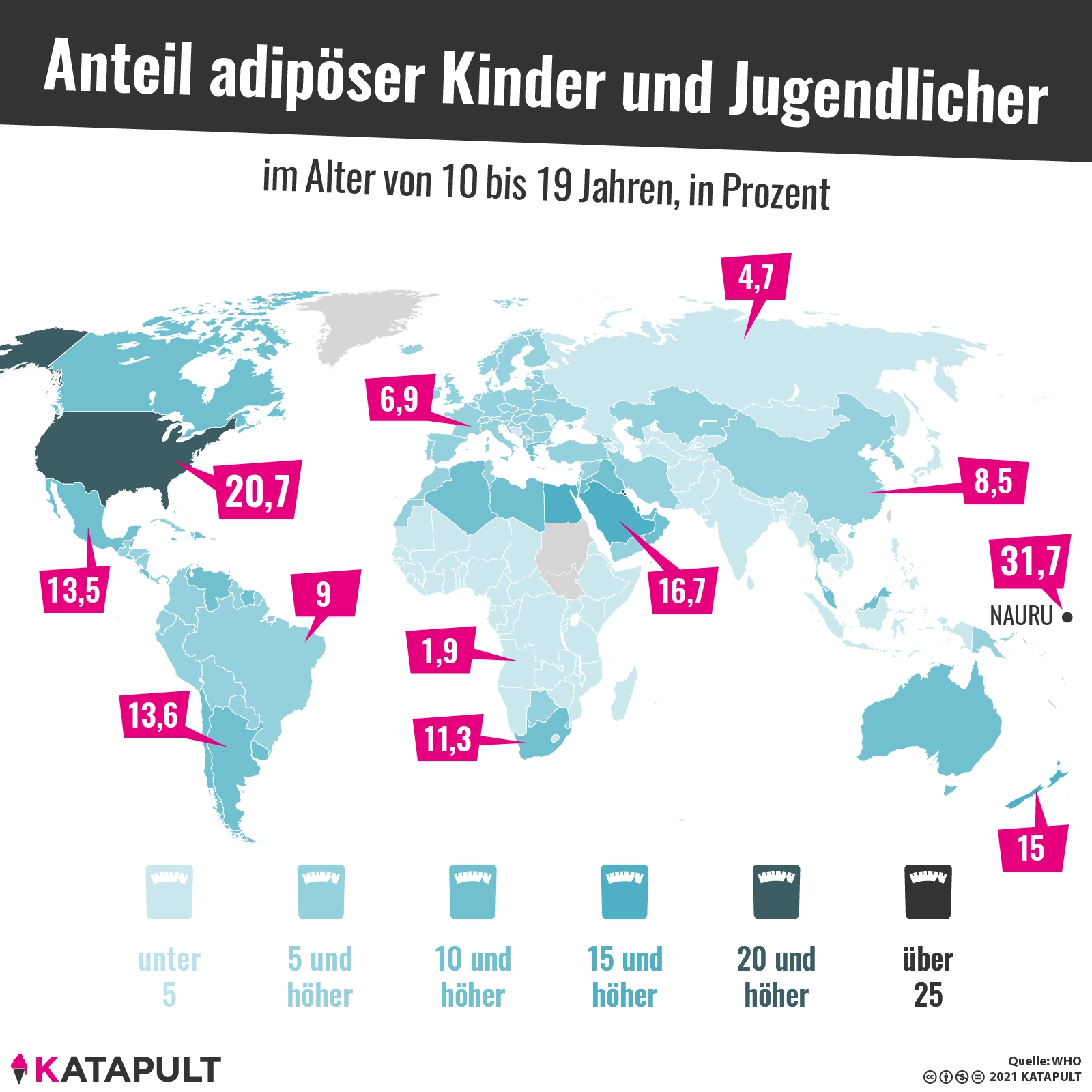 Dick = dumm?