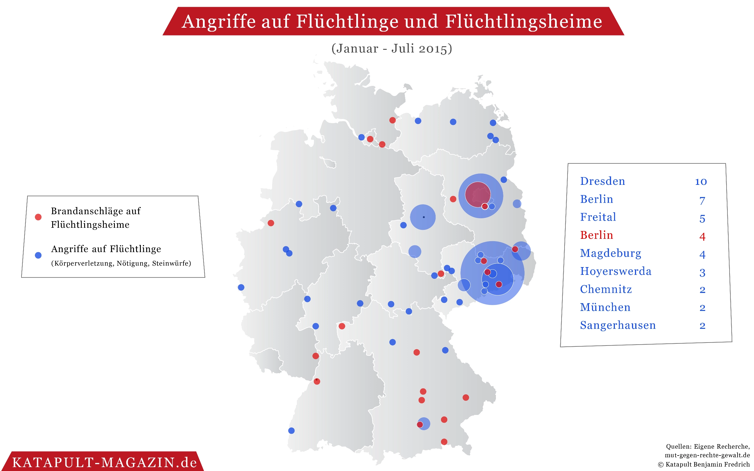 Die Heimat des Terrors