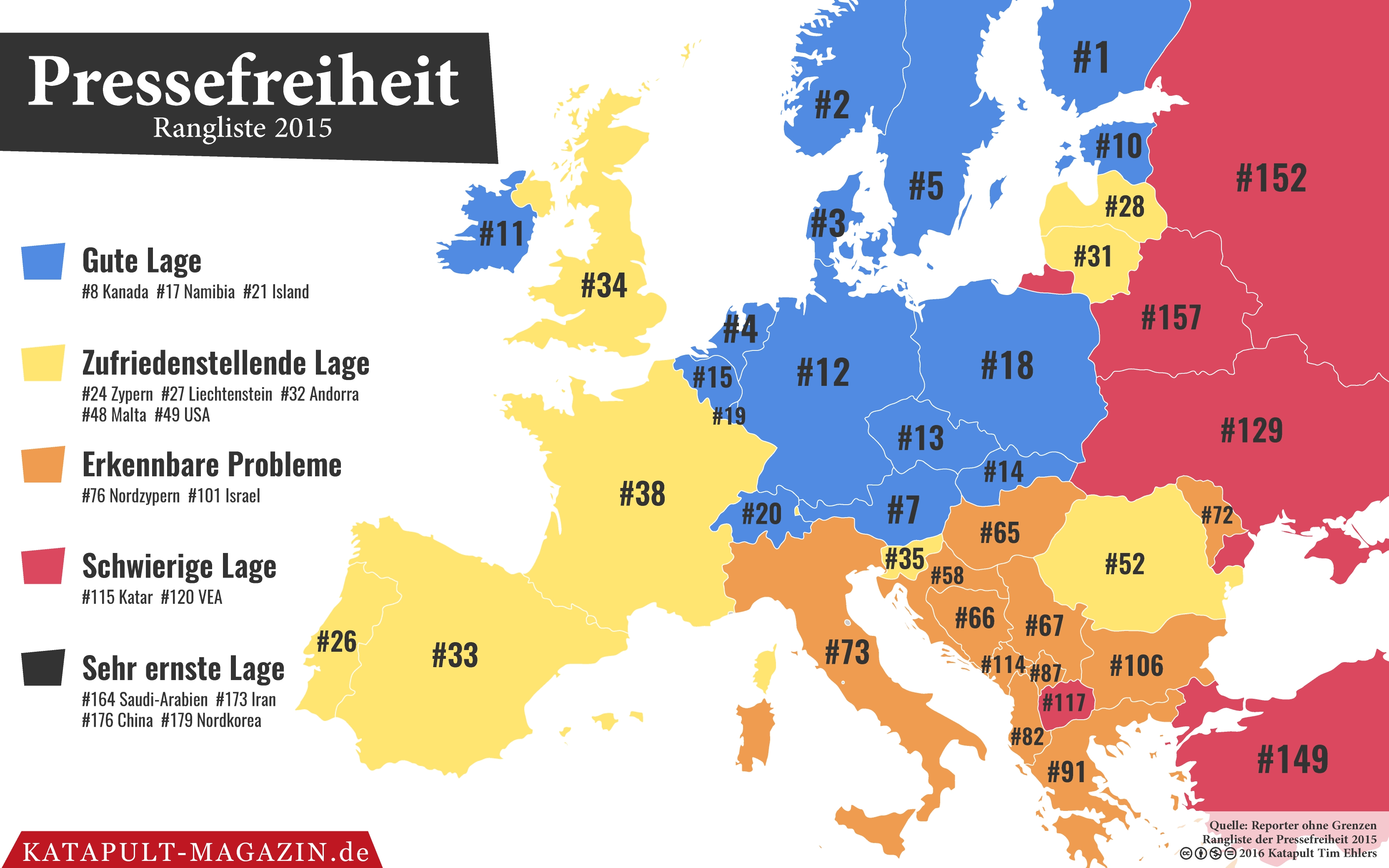 Die Presse bleibt frei