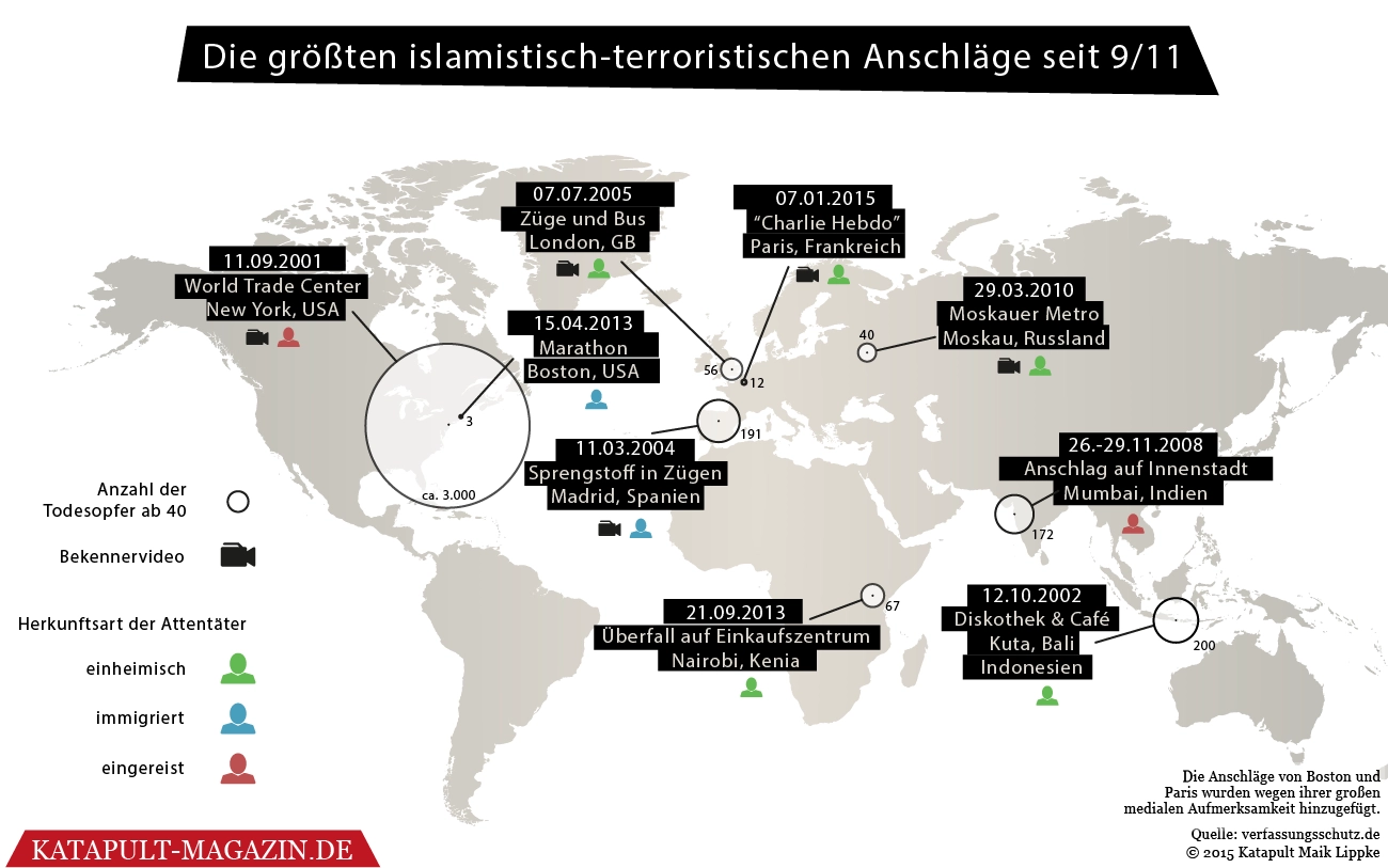 Die Saat der Gewalt