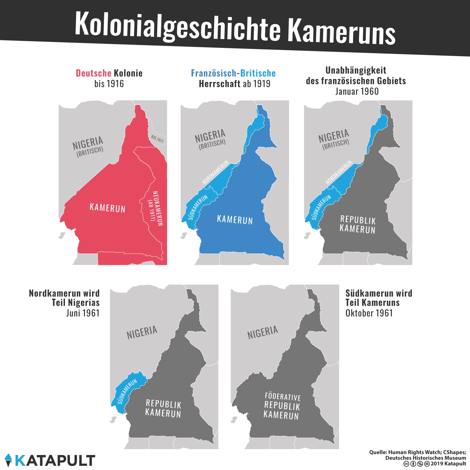 Die Separatisten und der greise Autokrat
