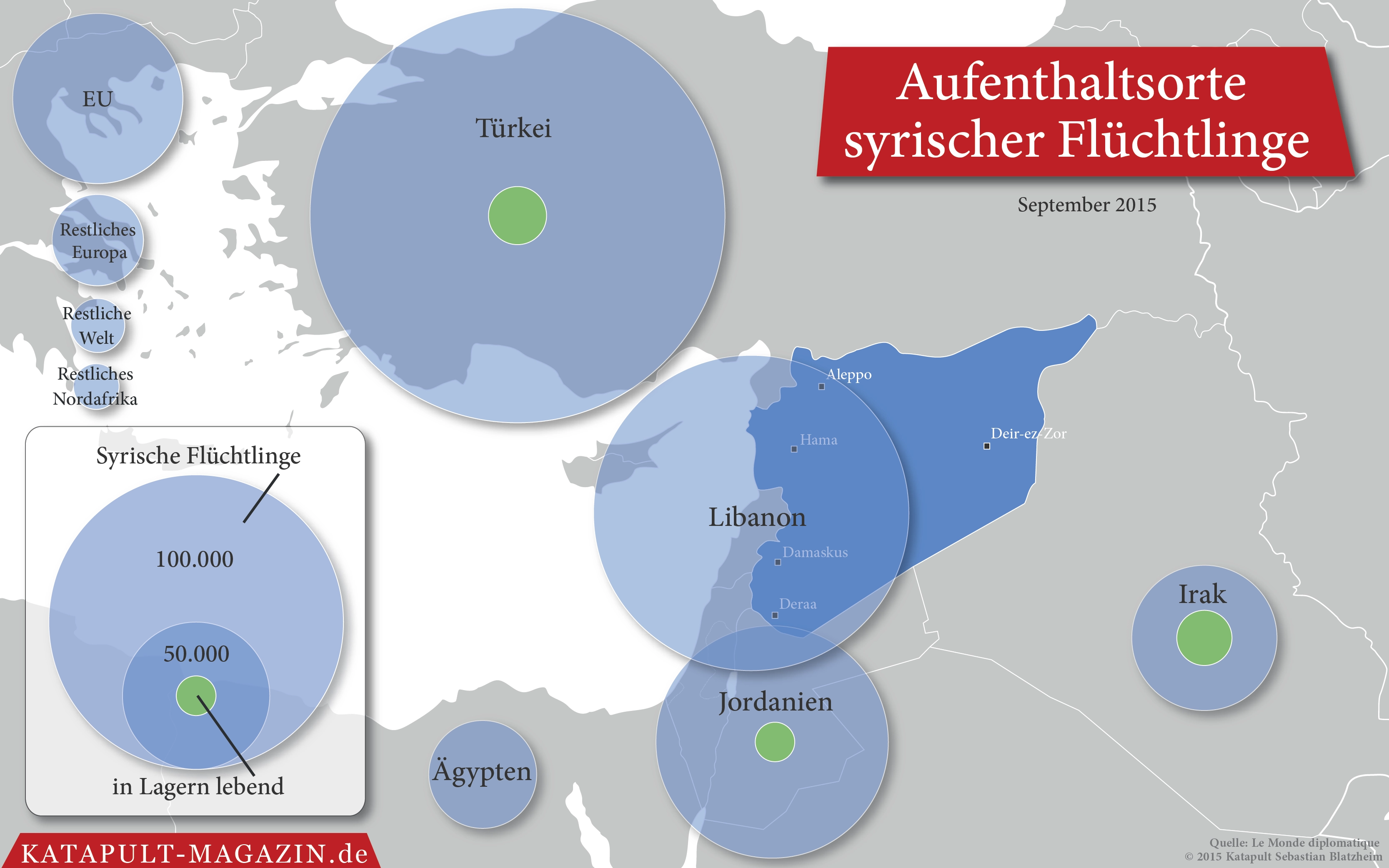 Die syrische Mafia