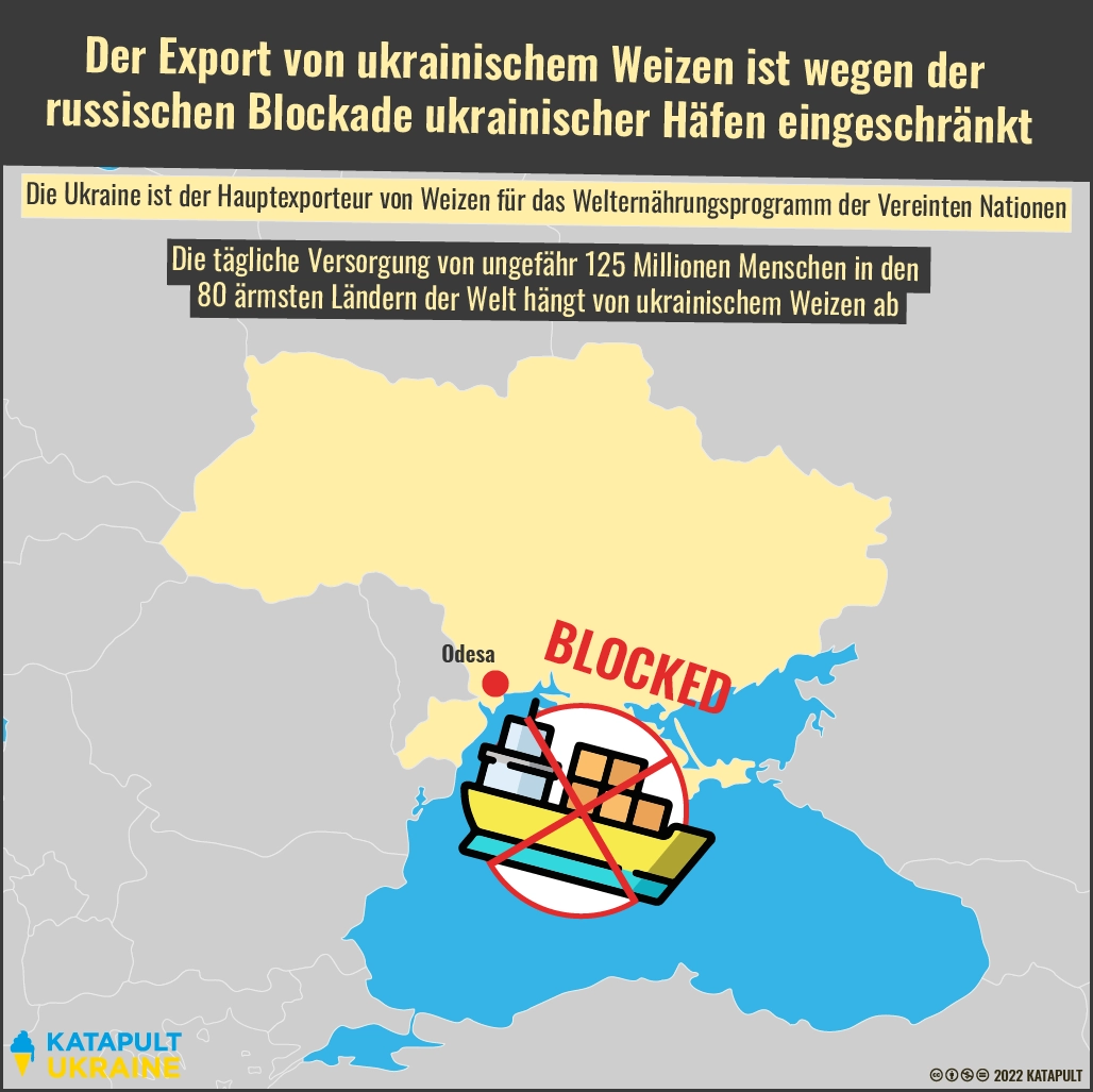 Die Ukraine kämpft um die Ernte