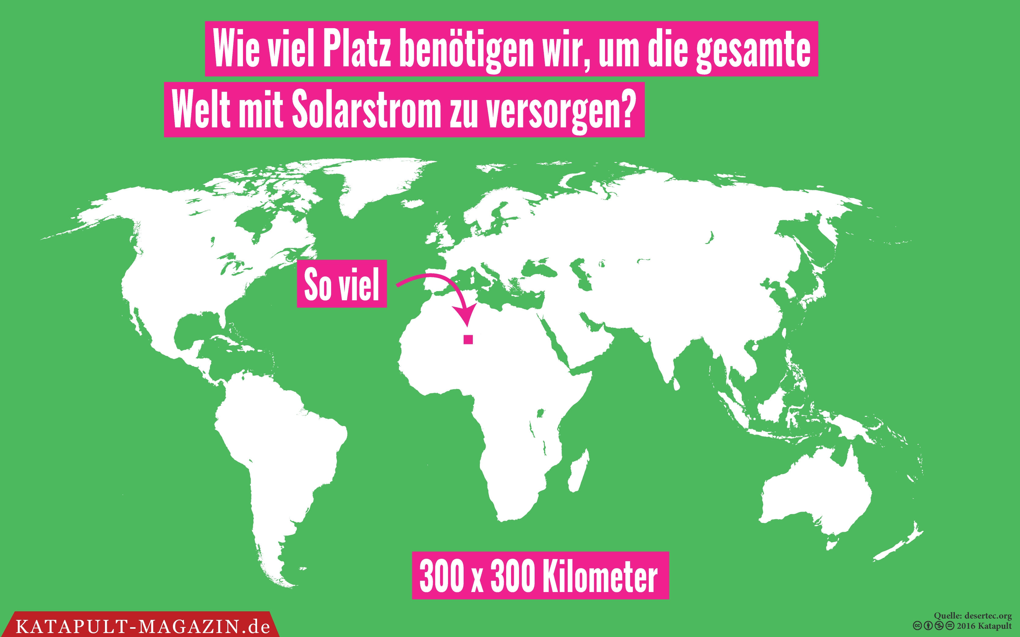Die Utopie, die keine mehr ist