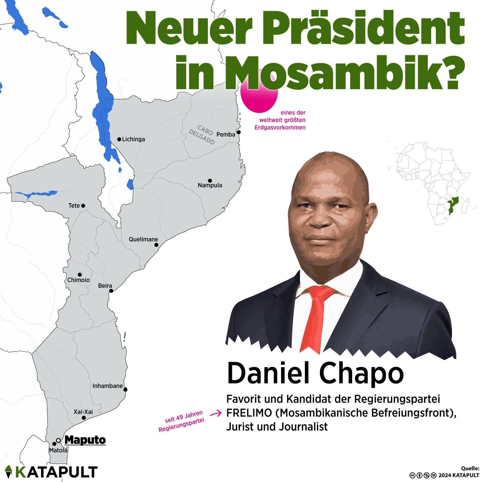Die Wahl in Mosambik und die Hintergründe