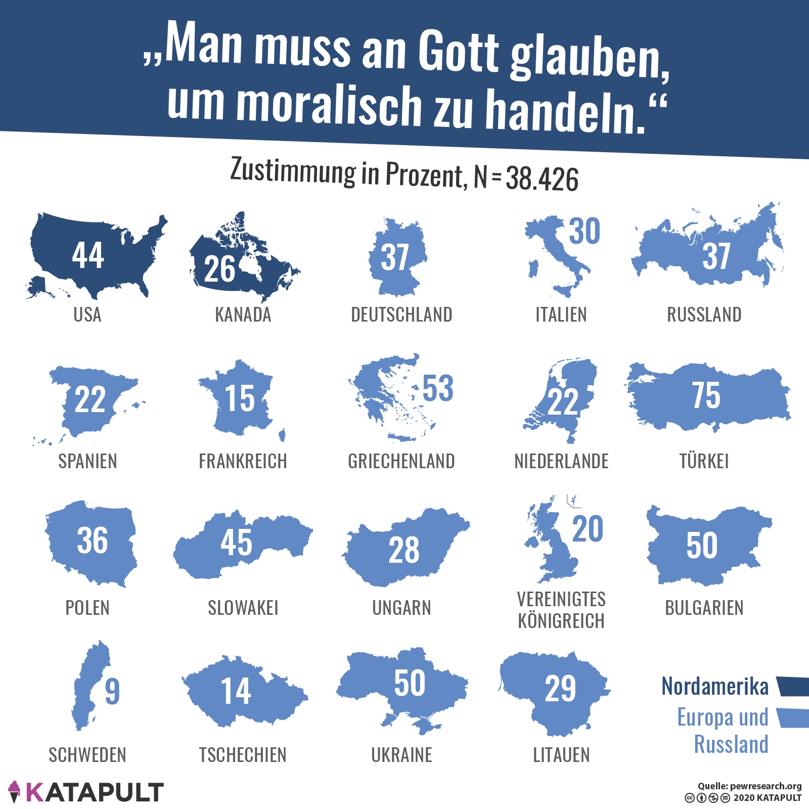Du sollst nicht lügen