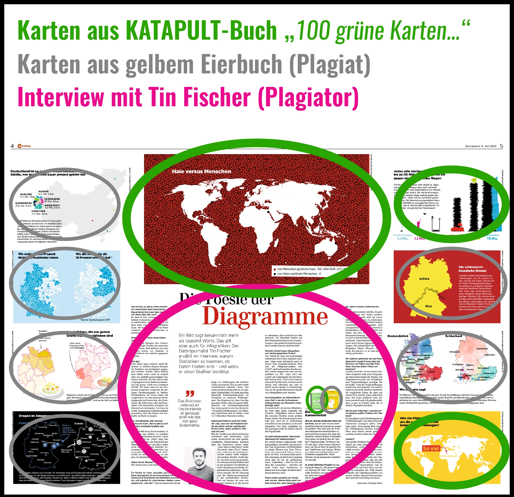 Eierbuch-Story eskaliert