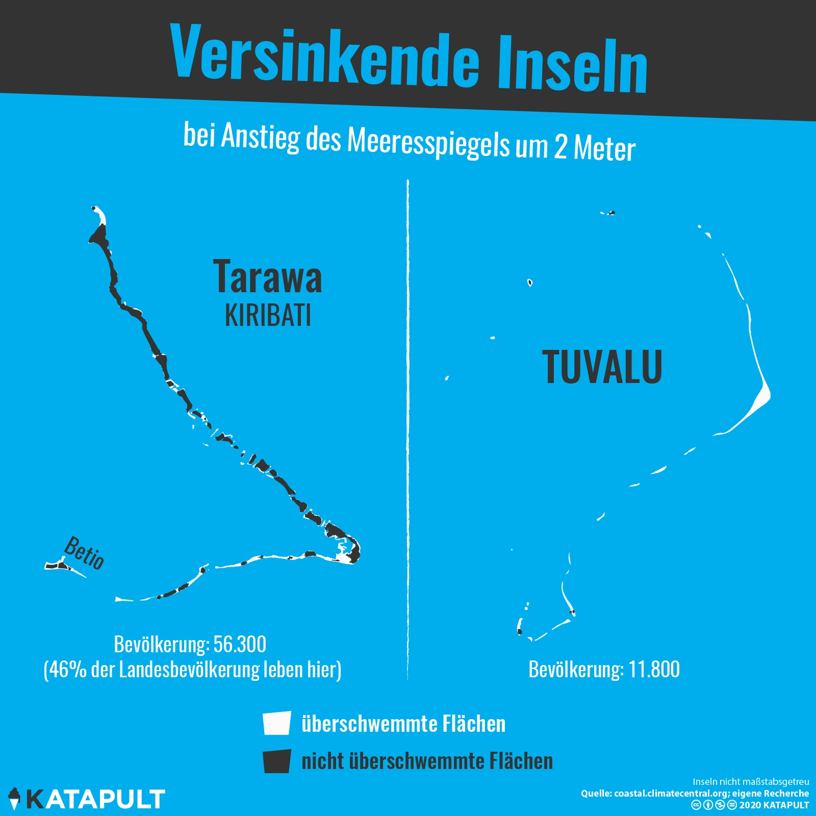 Ein Staat geht unter. Wohin kommt das Volk?