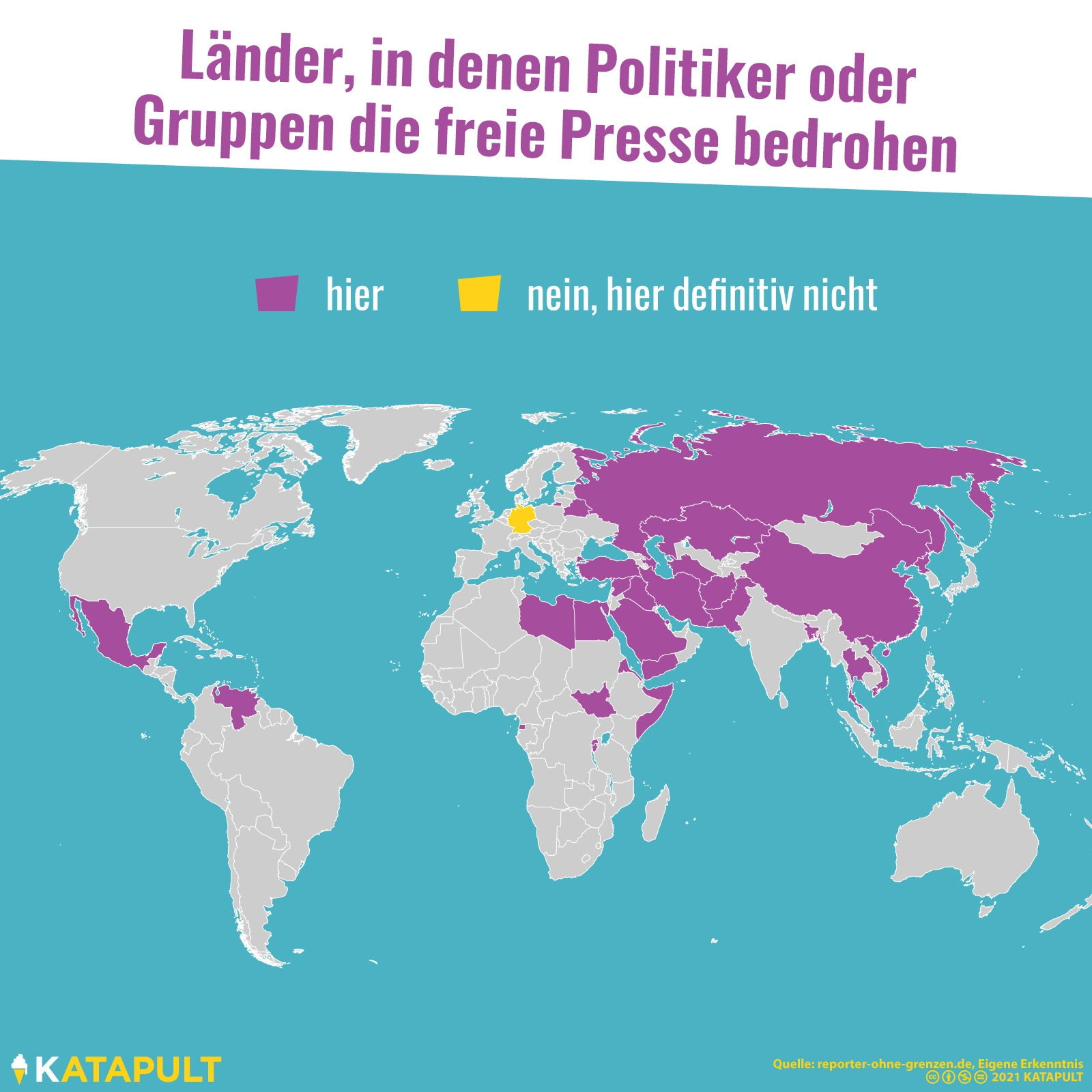 Eine der letzten unabhängigen Informationsquellen abgedreht