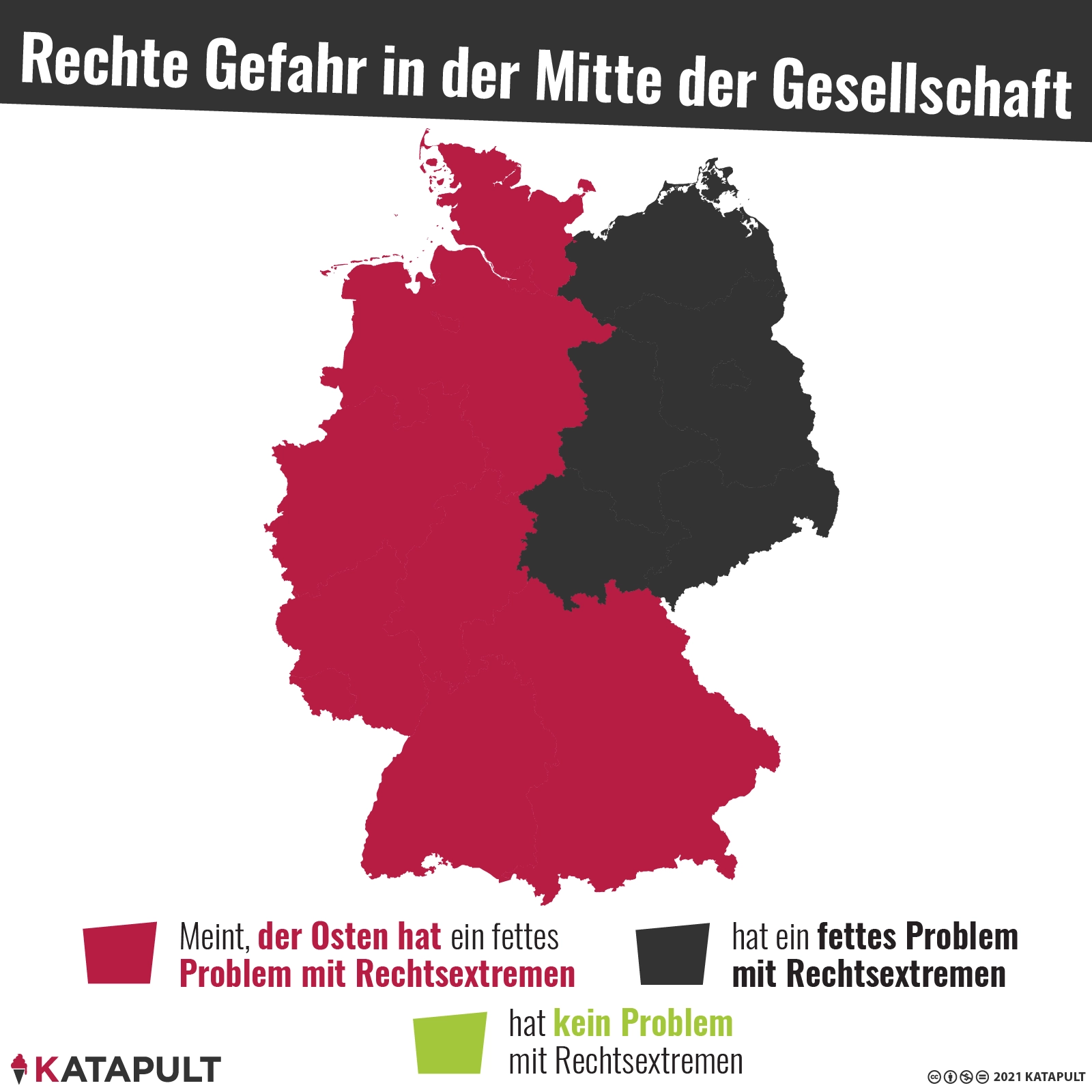 Es geht hier nicht um Dorfnazis