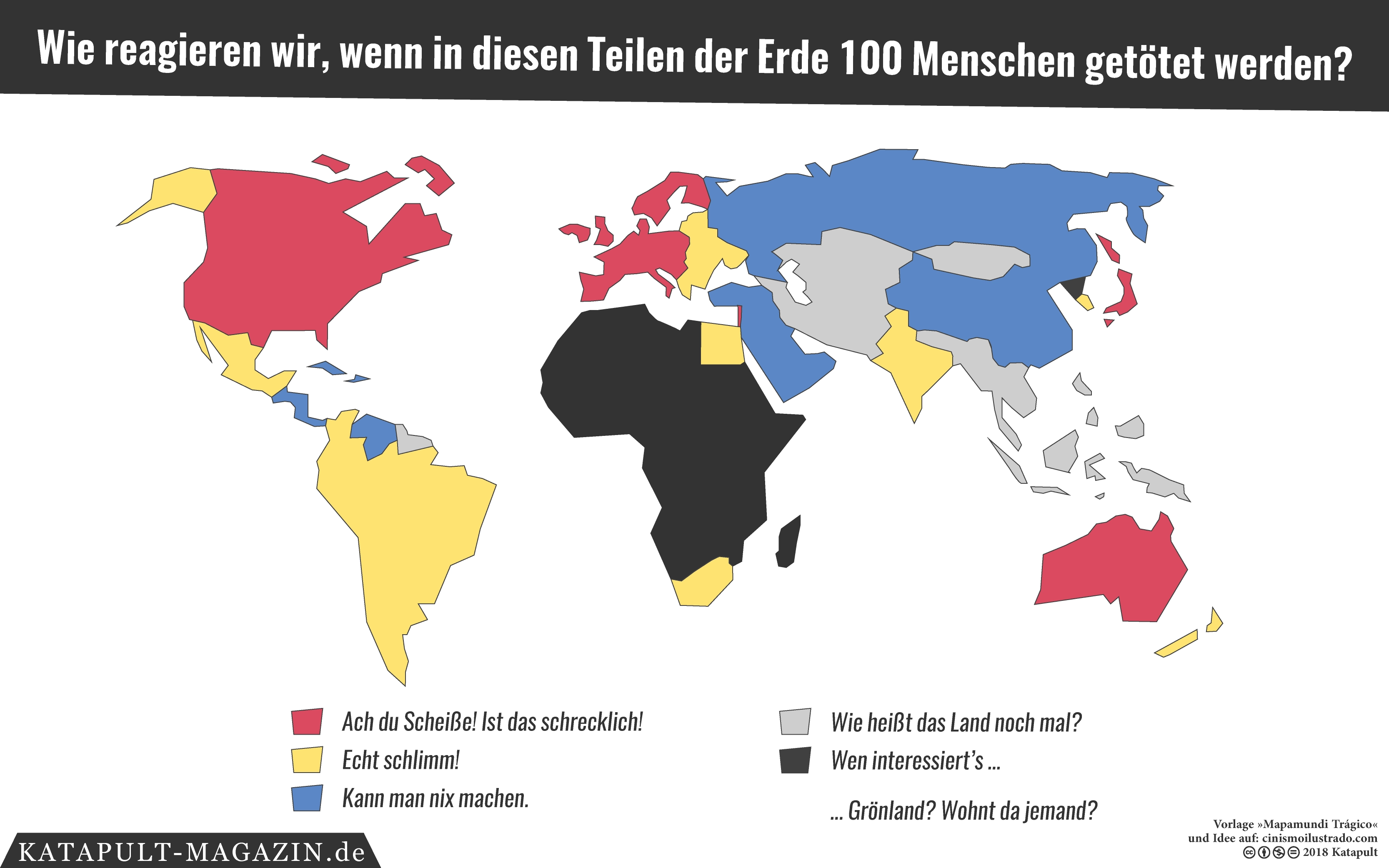 Es muss bluten