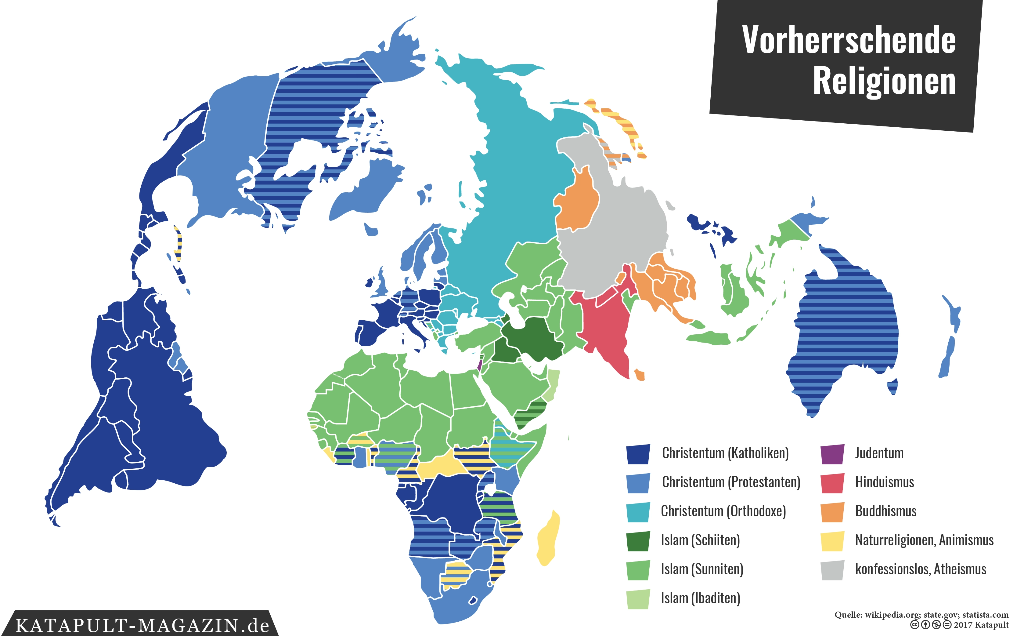 Europa ist kein Vorbild