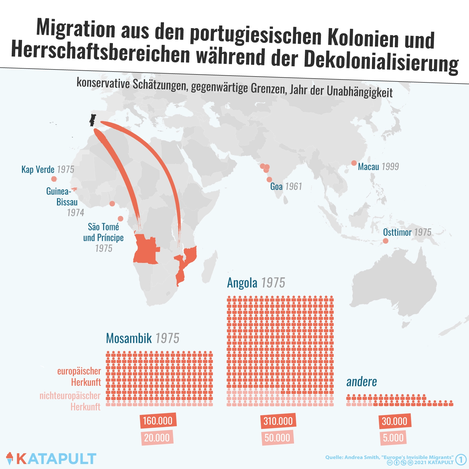 Europas unsichtbare Migranten