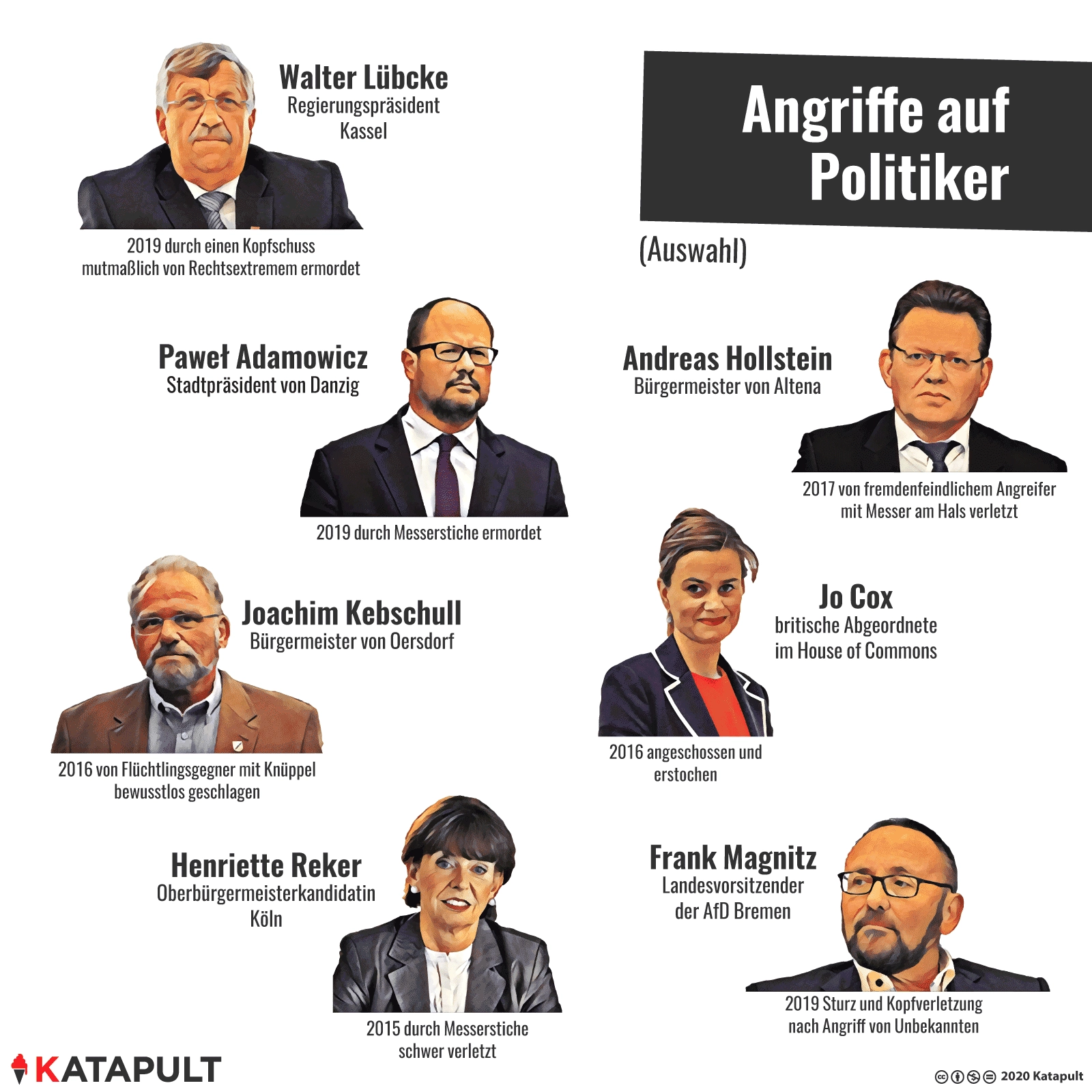Falsche Rede gehalten – erschossen