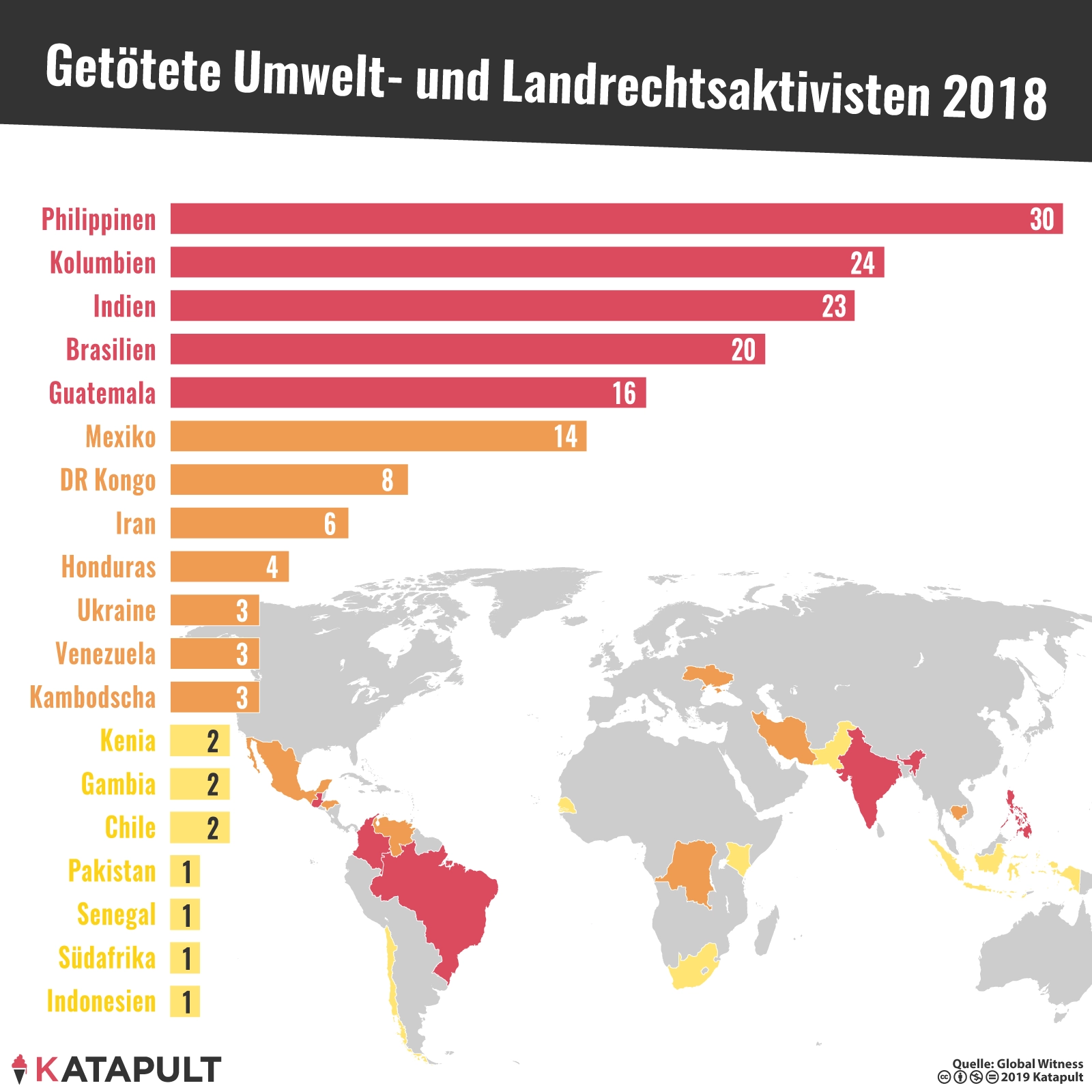 Feinde des Staates, Feinde der Konzerne