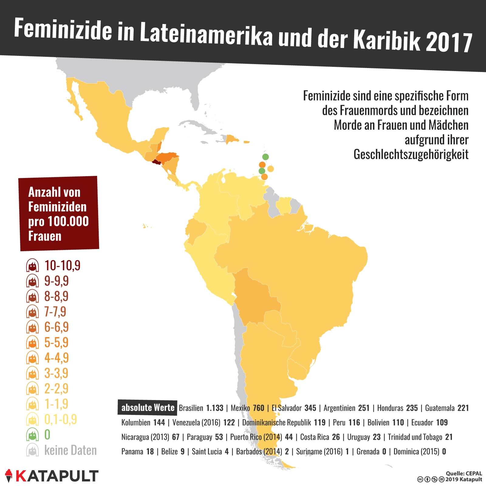 Frauenmorde bleiben zu 98 Prozent straflos