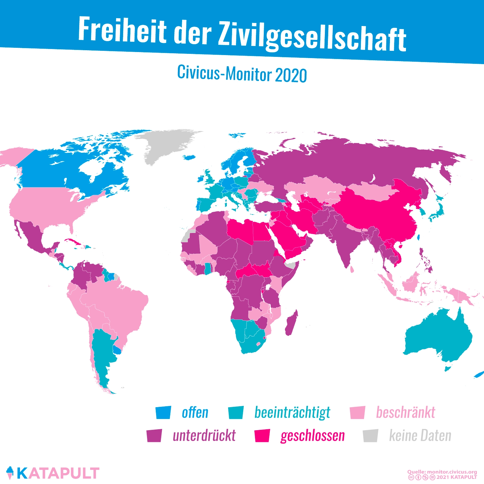 Für immer Notstand