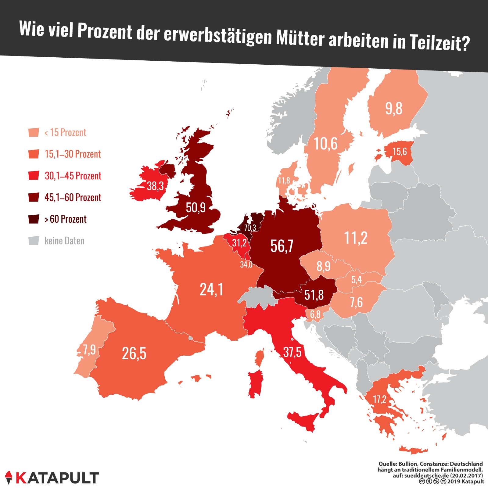 Gleichberechtigung ist was für Reiche