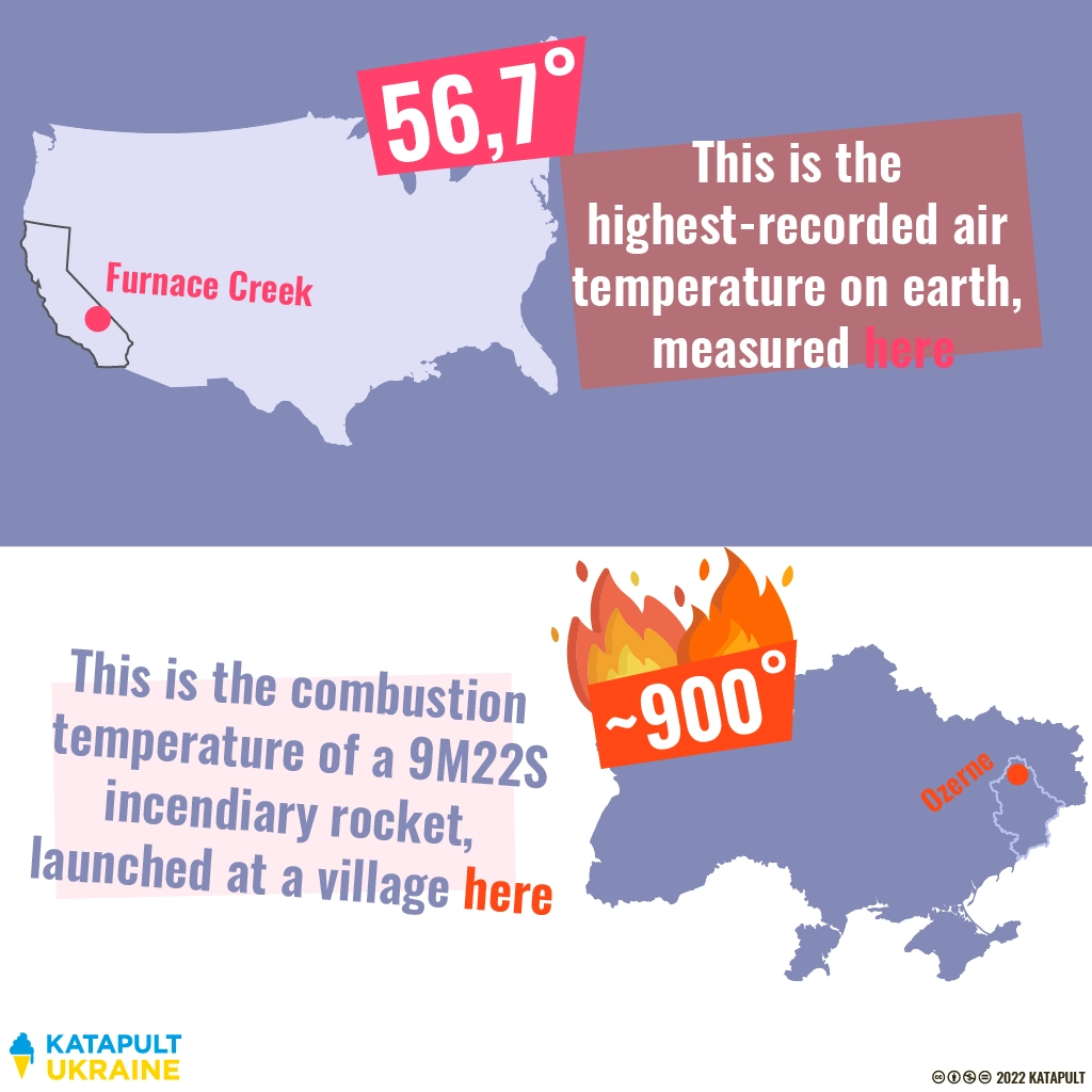 How dangerous are incendiary weapons