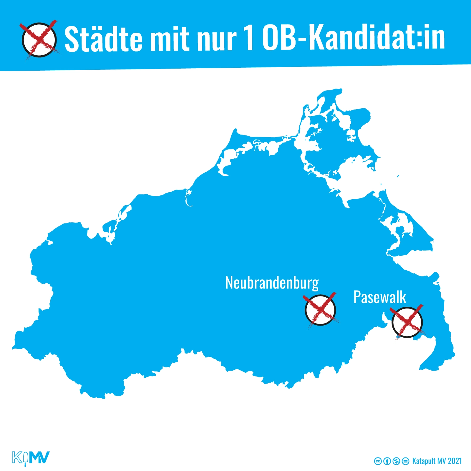 How to Bürgermeister mit Silvio Witt
