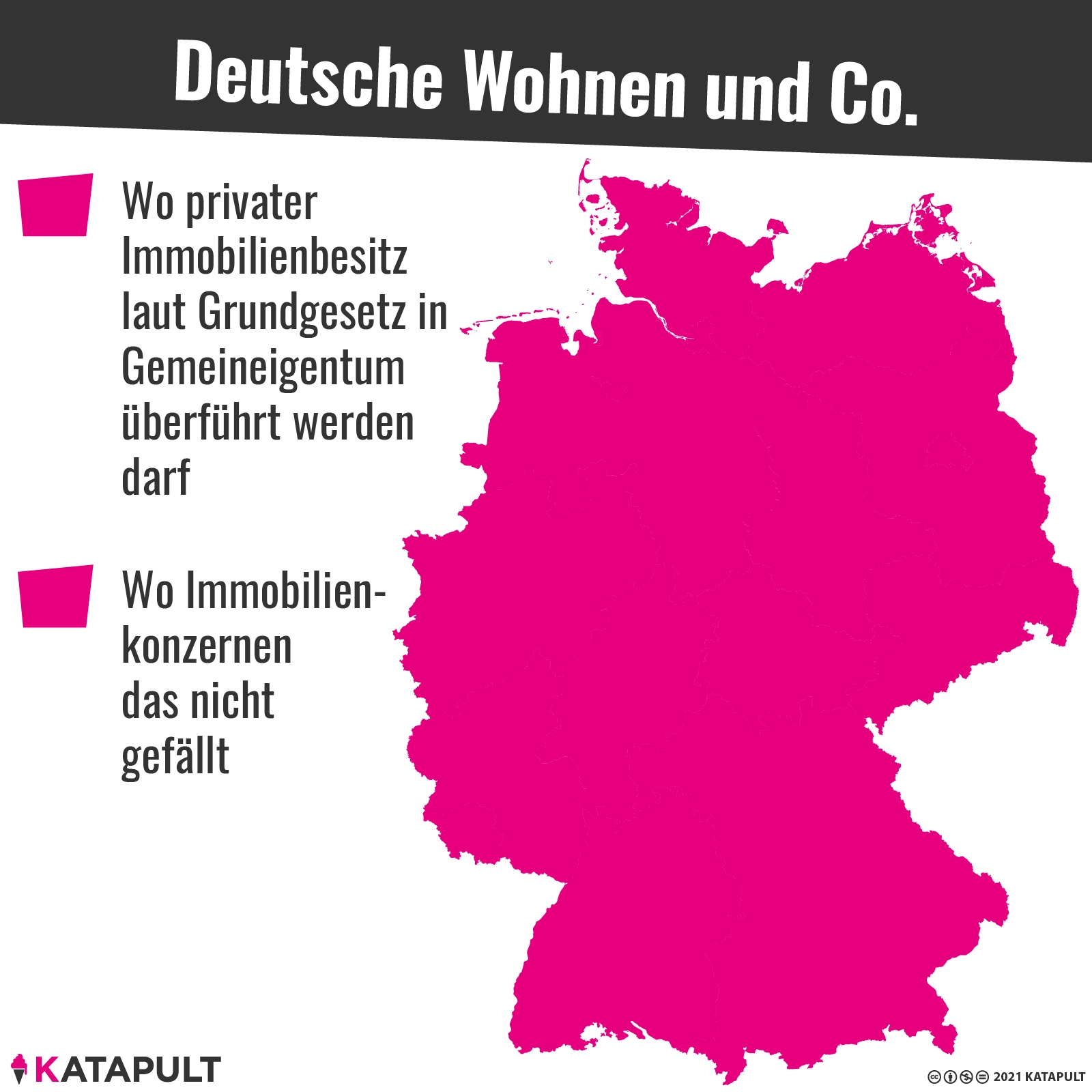 Immobilienkonzerne enteignen! Geht das?