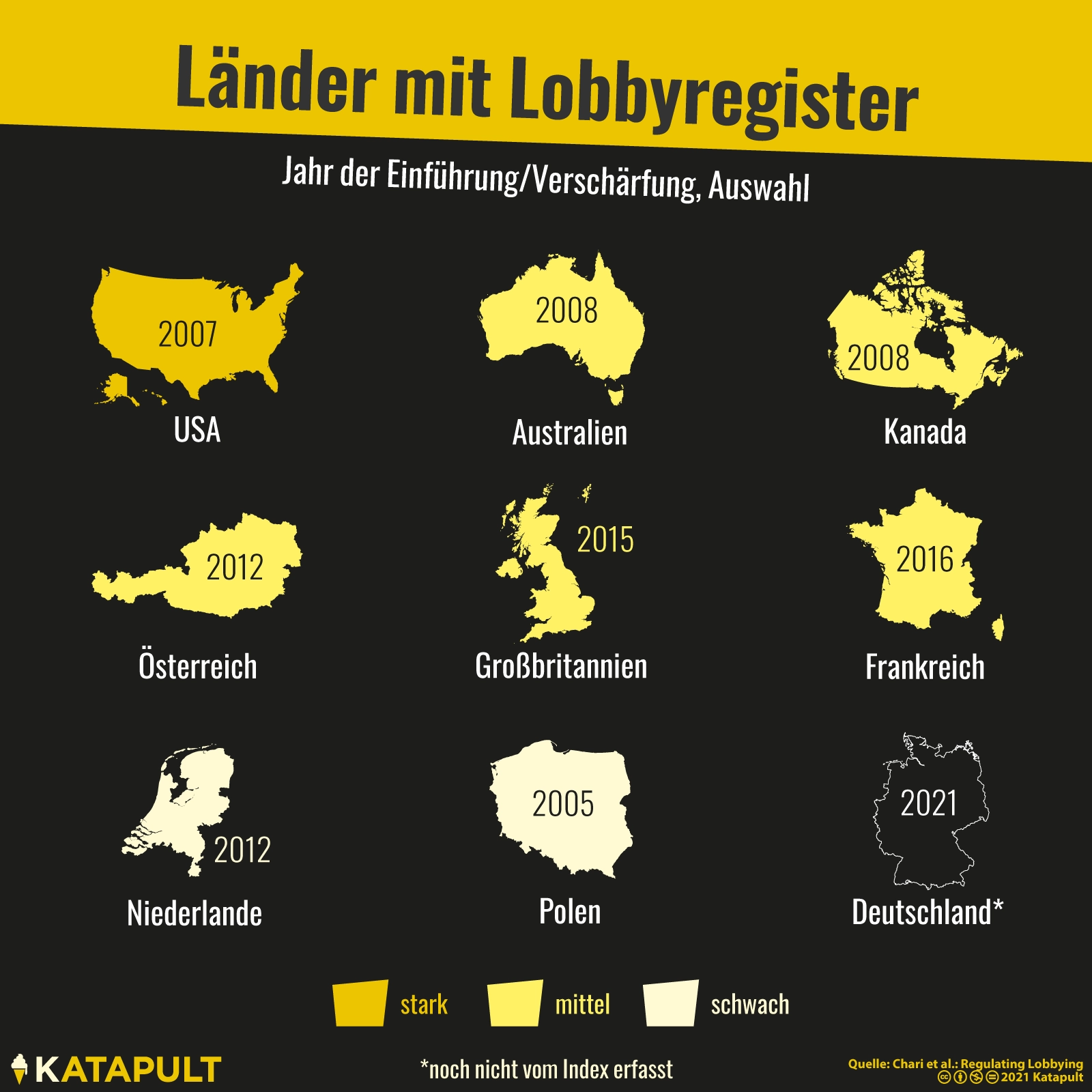 Intransparente Lobbyregister
