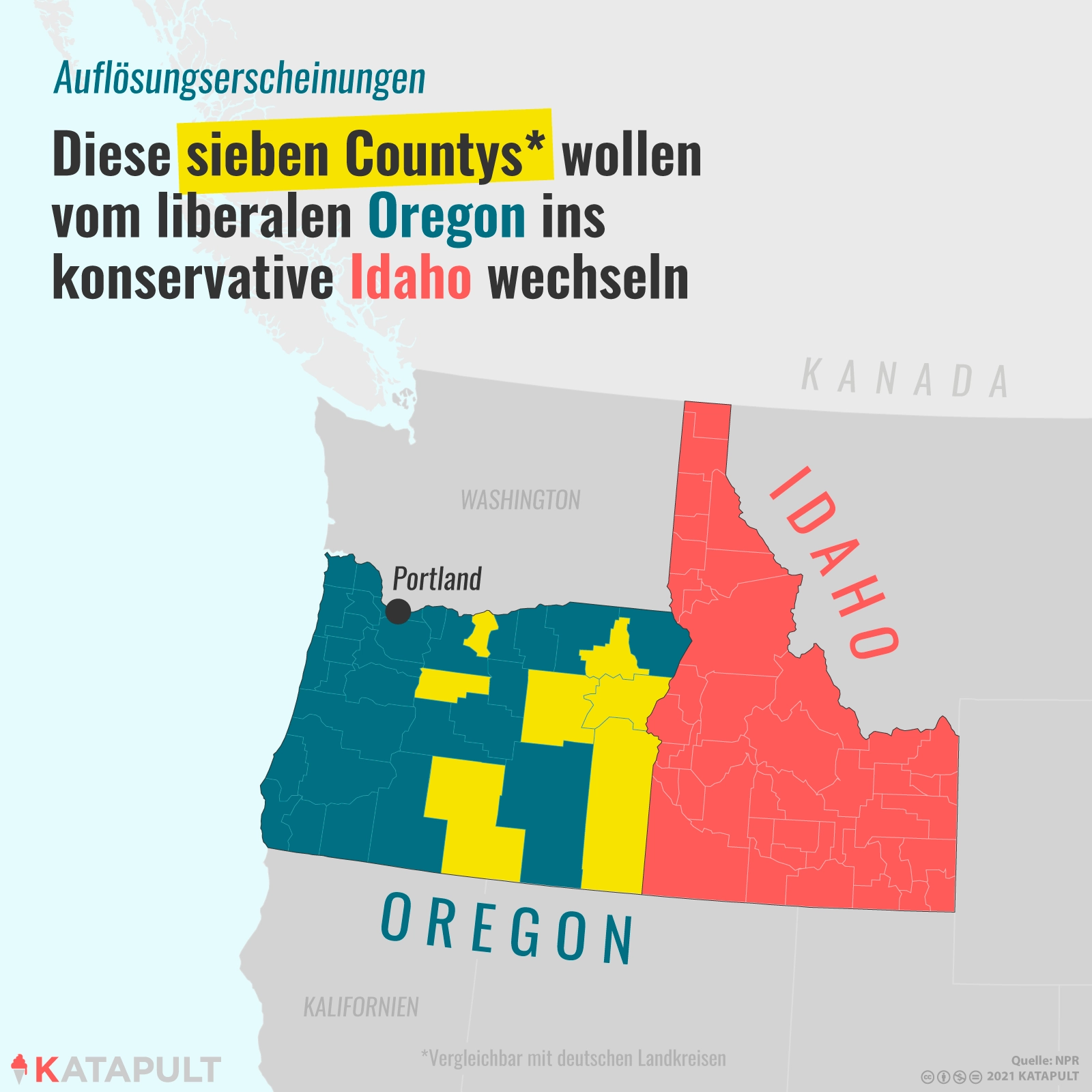 Konservative Separatisten